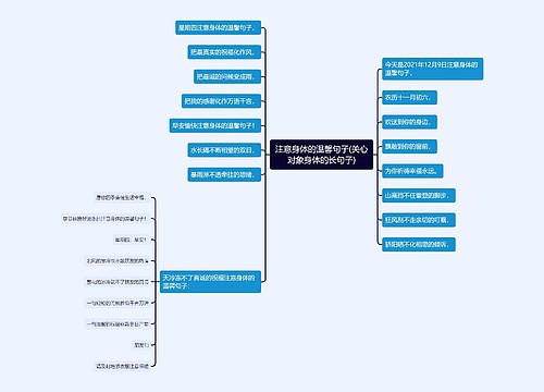 注意身体的温馨句子(关心对象身体的长句子)