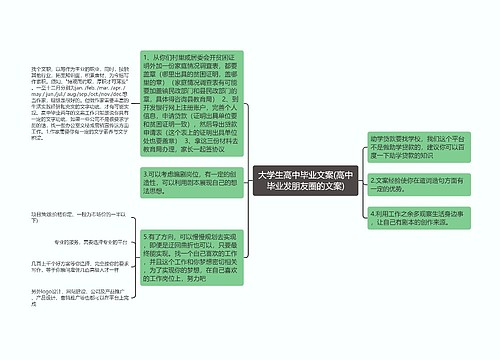 大学生高中毕业文案(高中毕业发朋友圈的文案)