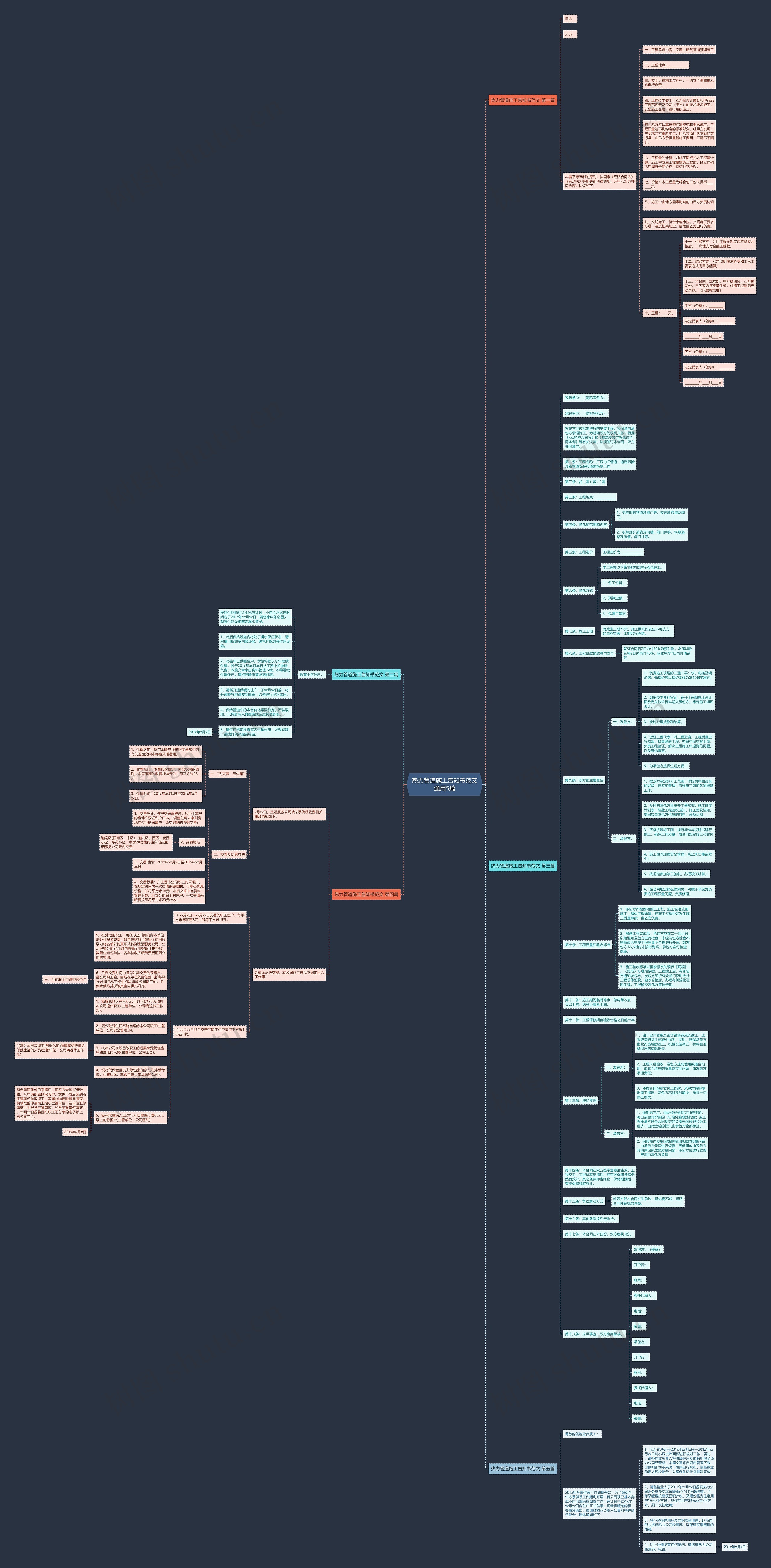 热力管道施工告知书范文通用5篇思维导图