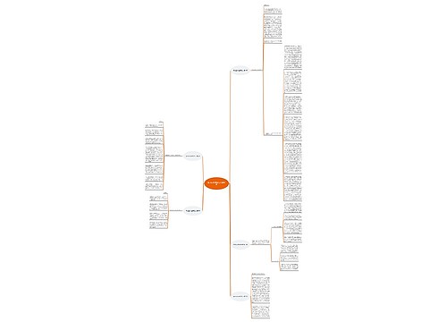 回访座谈发言稿范文通用5篇 回访座谈发言稿范文通用5篇