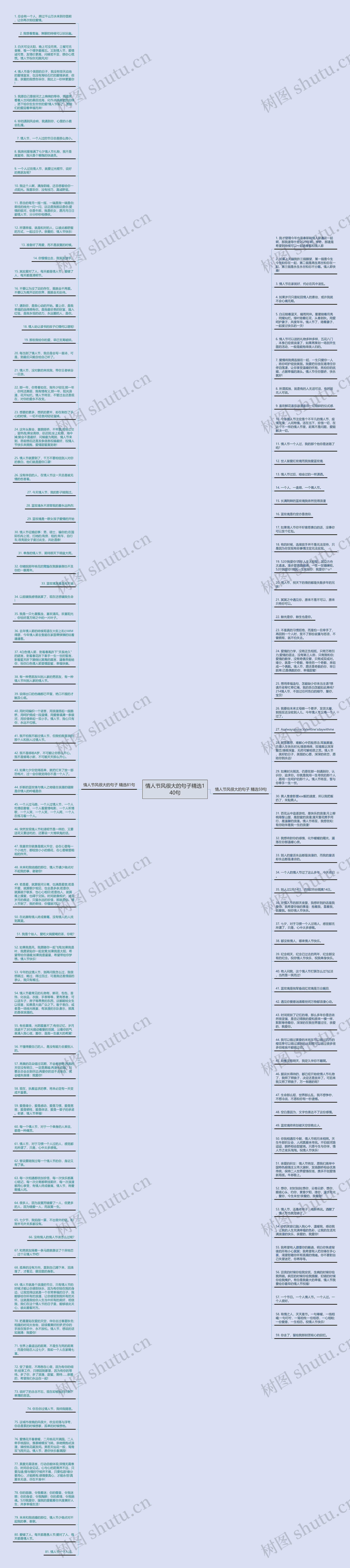 情人节风很大的句子精选140句思维导图