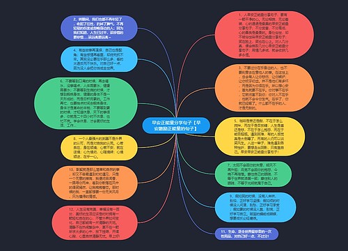 早安正能量分享句子【早安激励正能量的句子】