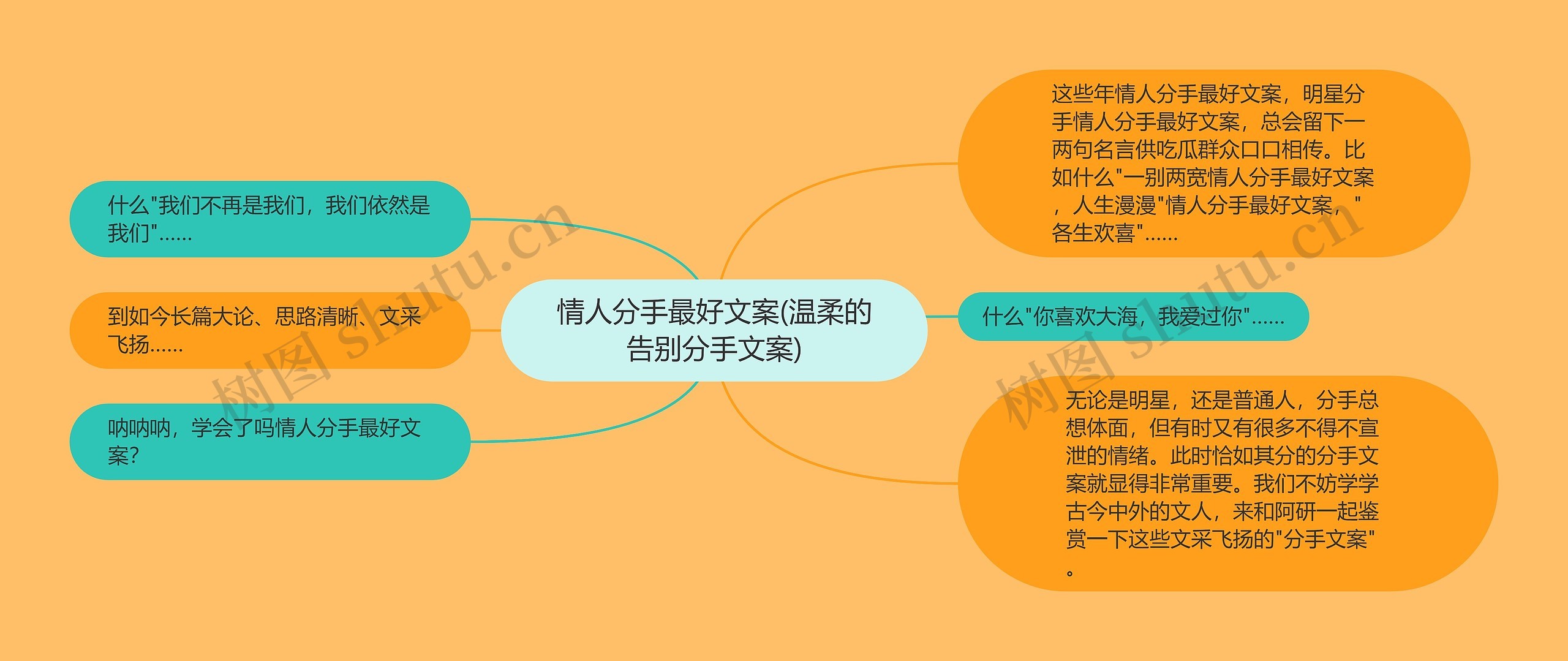 情人分手最好文案(温柔的告别分手文案)