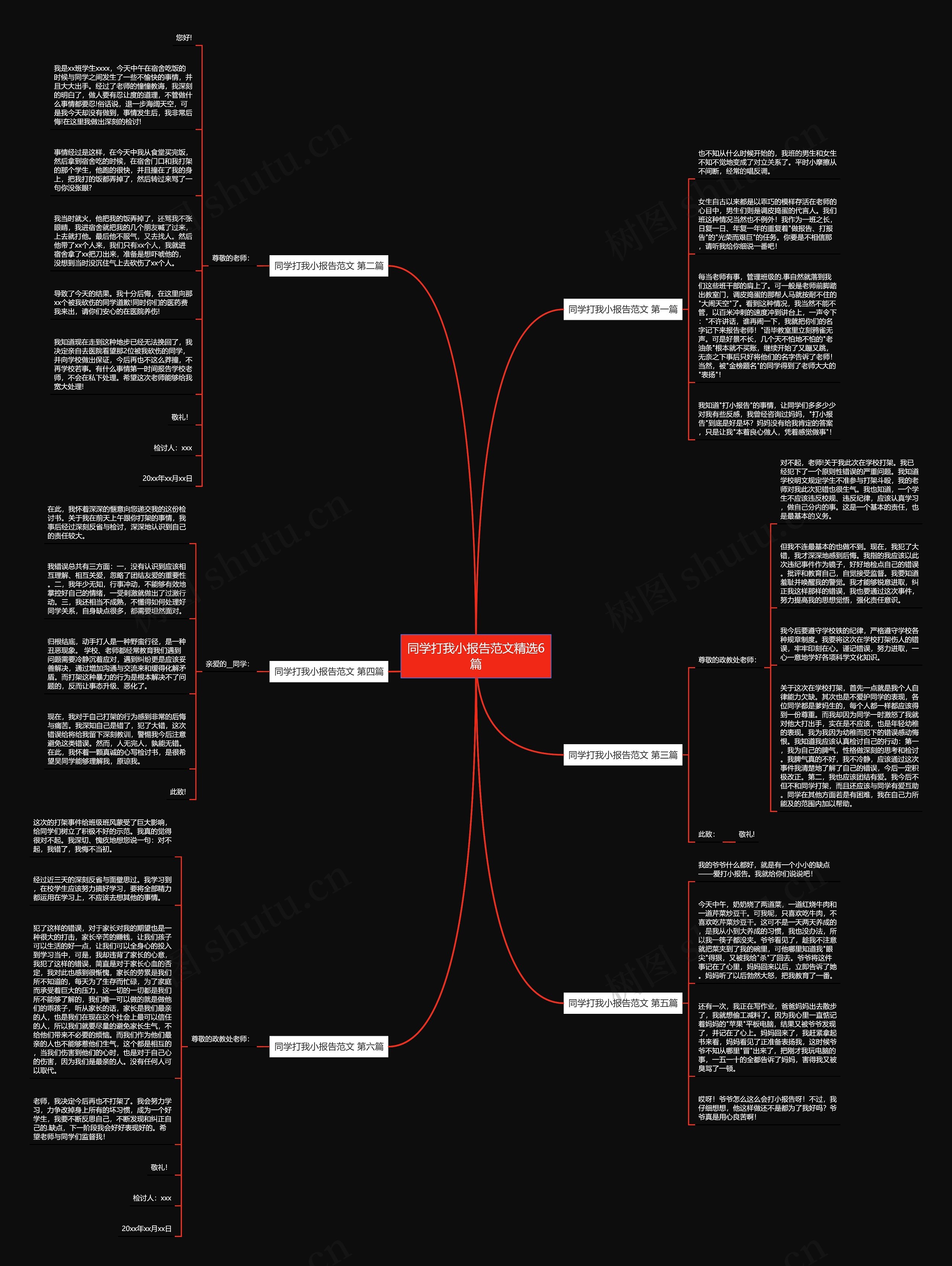 同学打我小报告范文精选6篇 同学打我小报告范文精选6篇