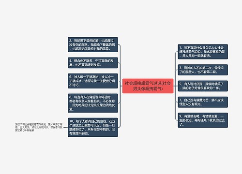 社会超拽超霸气说说(社会男头像超拽霸气)