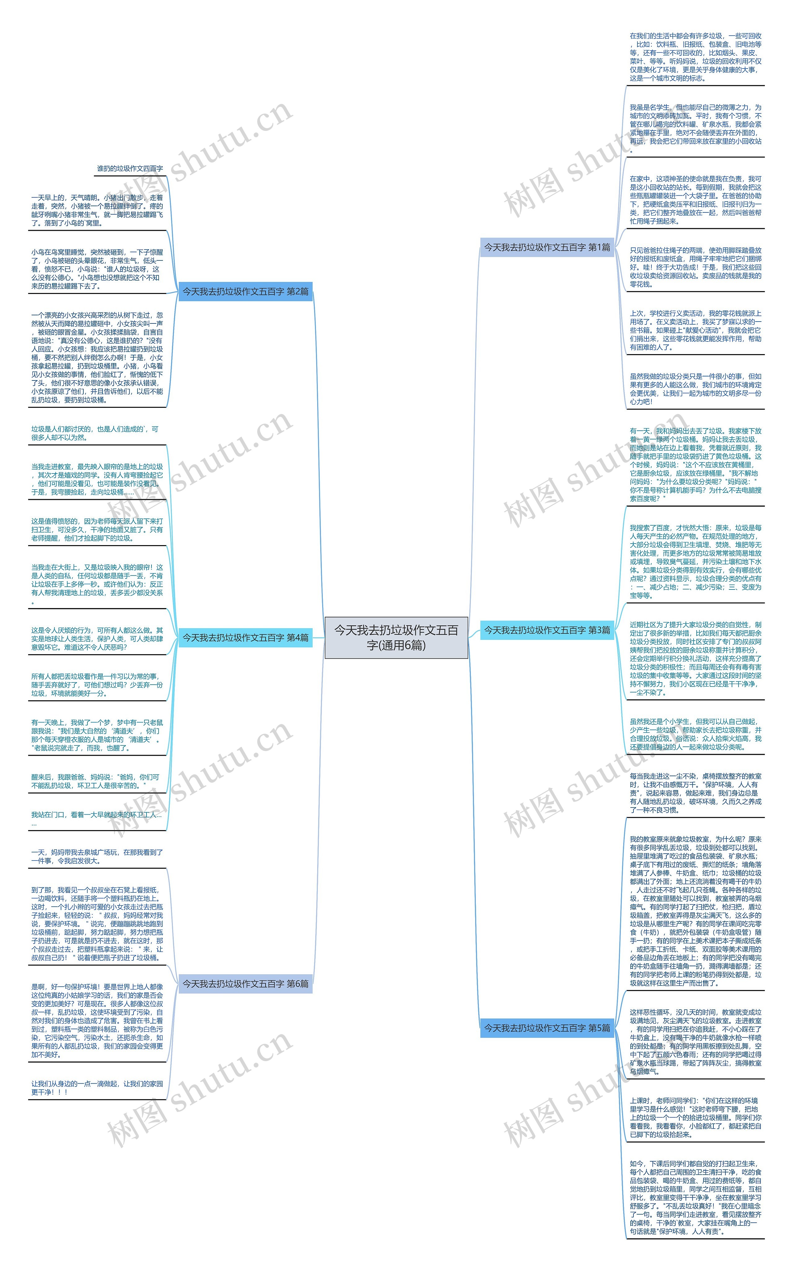 今天我去扔垃圾作文五百字(通用6篇) 今天我去扔垃圾作文五百字(通用6篇)