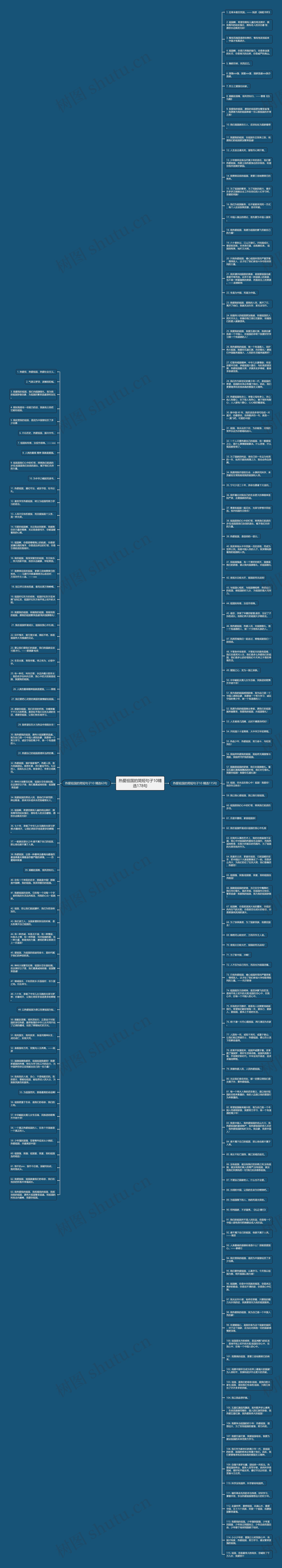 热爱祖国的简短句子10精选178句思维导图