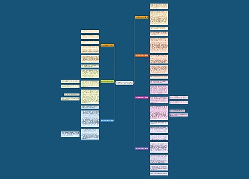 快乐青岛之旅作文(共7篇) 快乐青岛之旅作文(共7篇)