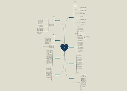 课程自修申请书范文优选8篇 课程自修申请书范文优选8篇