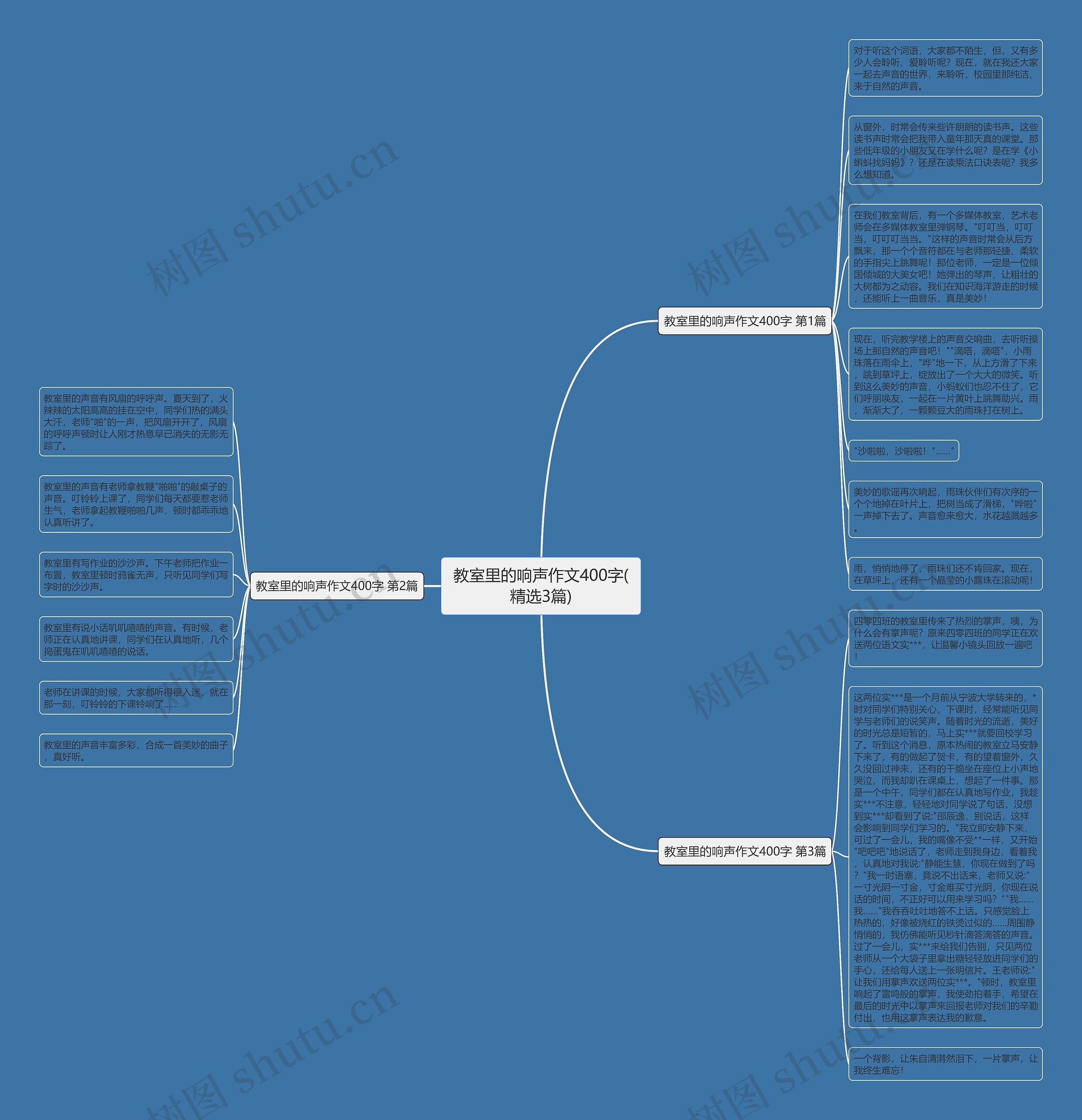 教室里的响声作文400字(精选3篇) 教室里的响声作文400字(精选3篇)