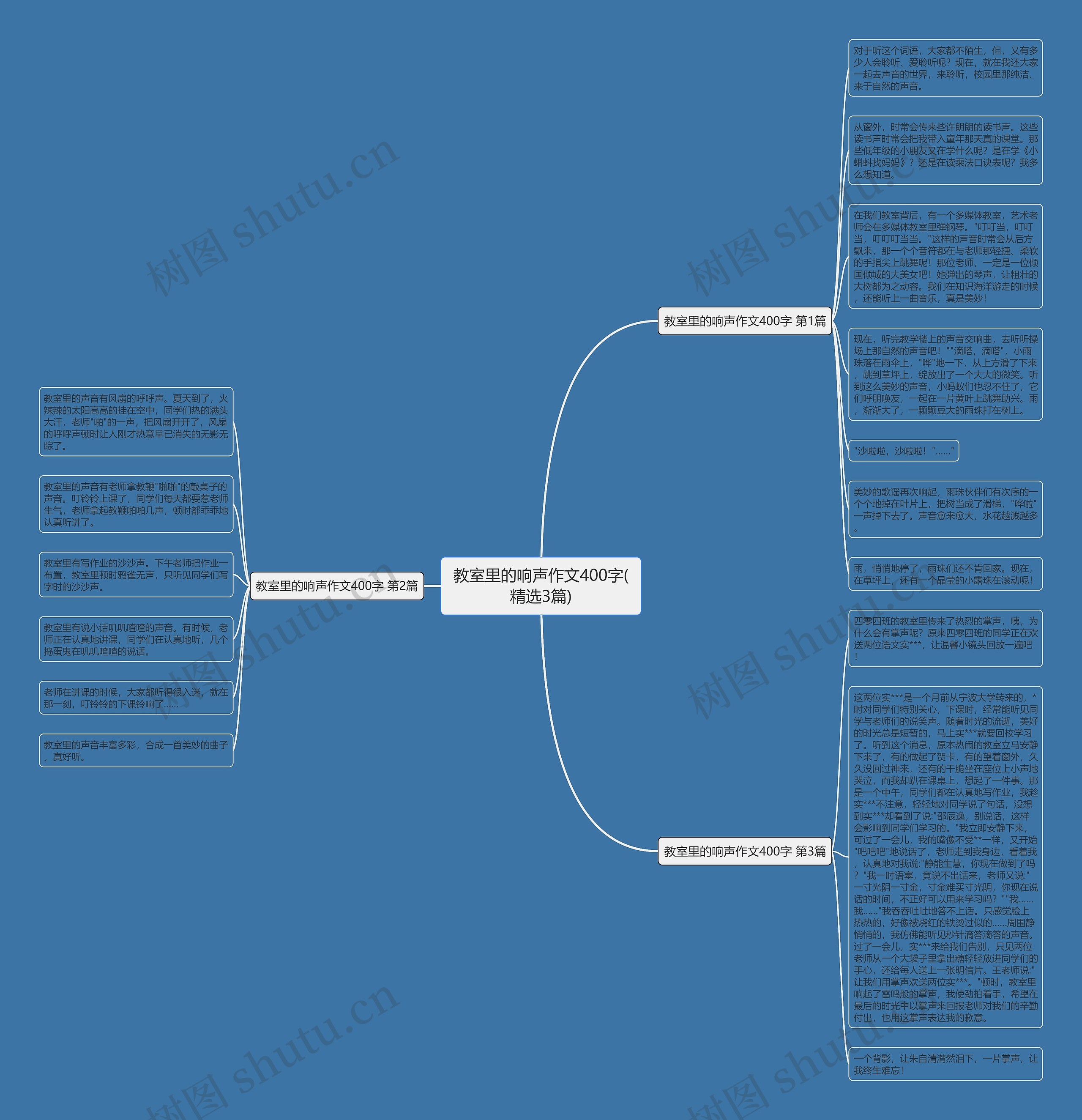 教室里的响声作文400字(精选3篇)思维导图