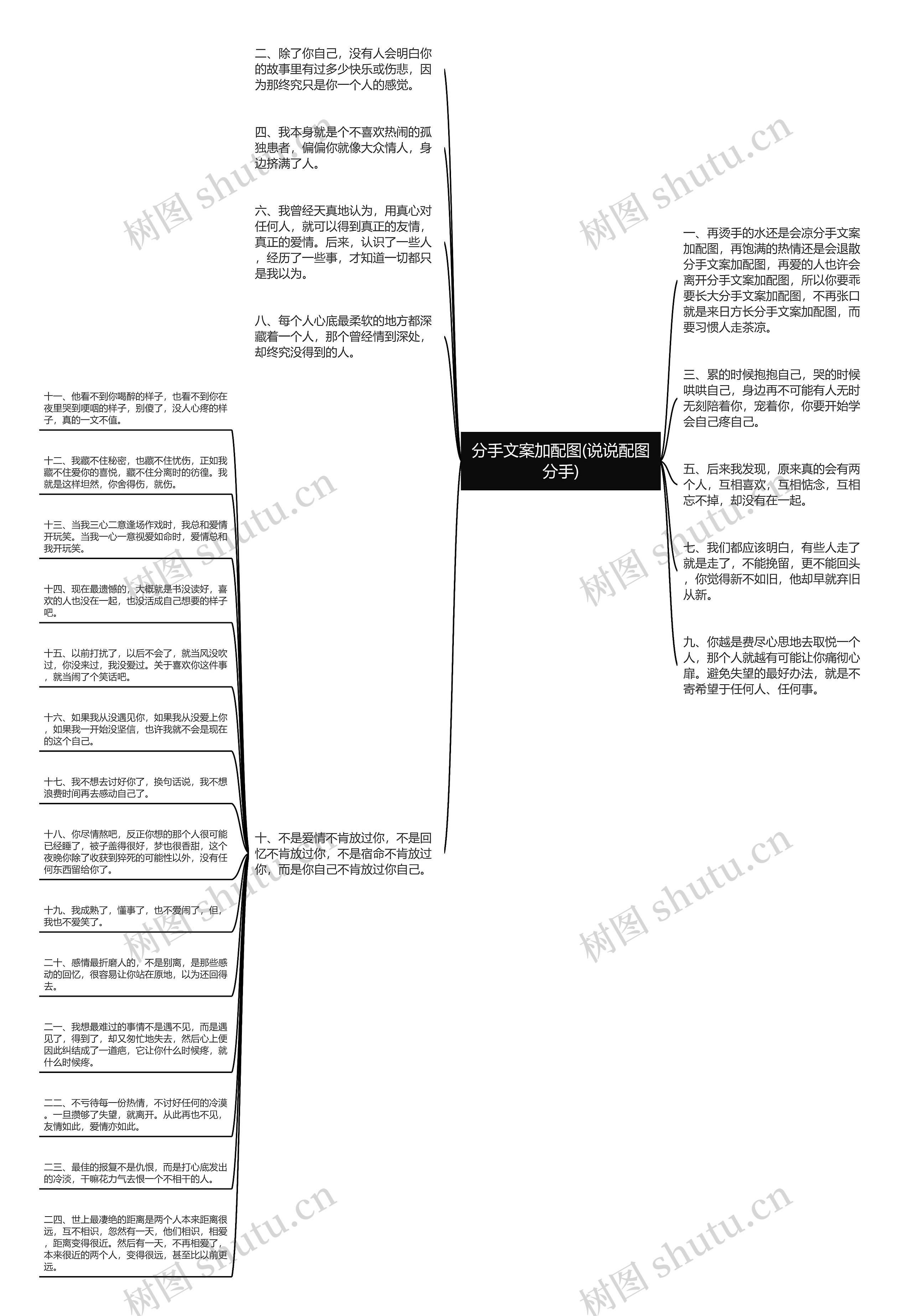 分手文案加配图(说说配图分手)