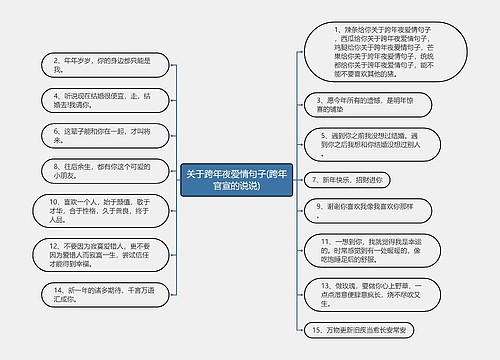 关于跨年夜爱情句子(跨年官宣的说说)