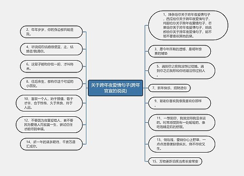 关于跨年夜爱情句子(跨年官宣的说说)