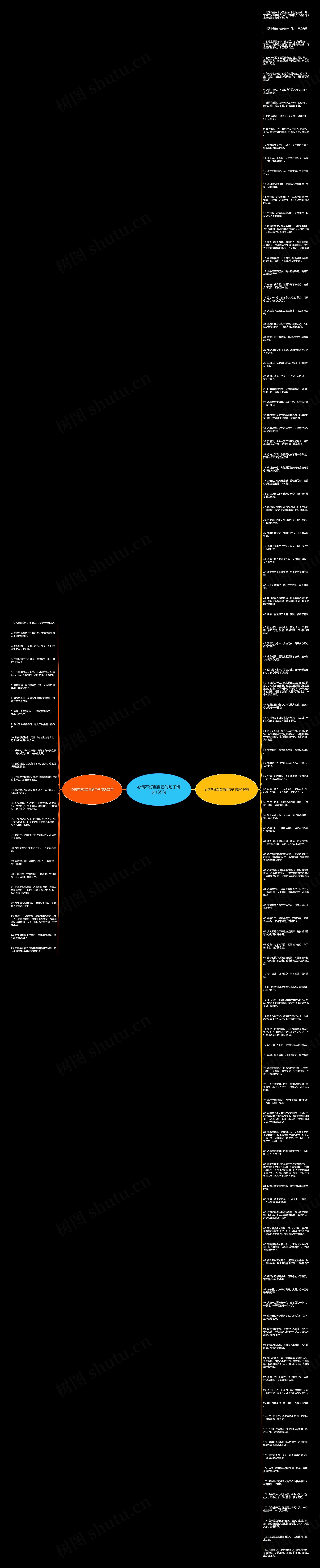 心情不好至自己的句子精选135句思维导图