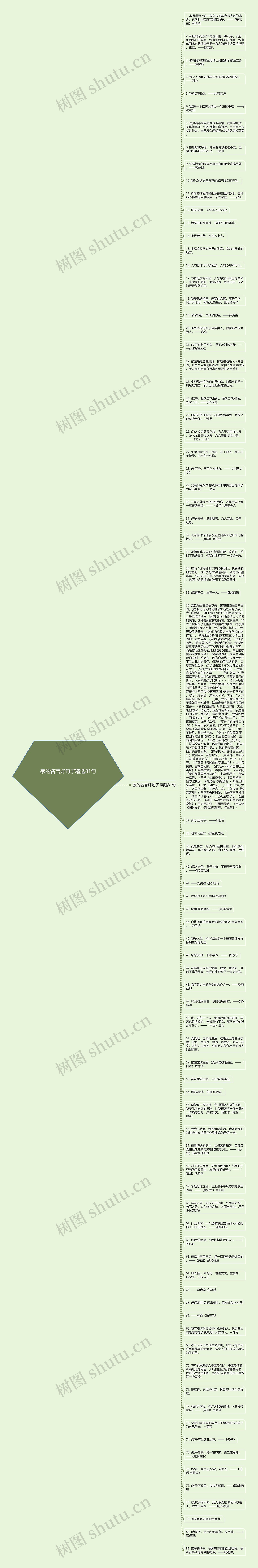 家的名言好句子精选81句思维导图