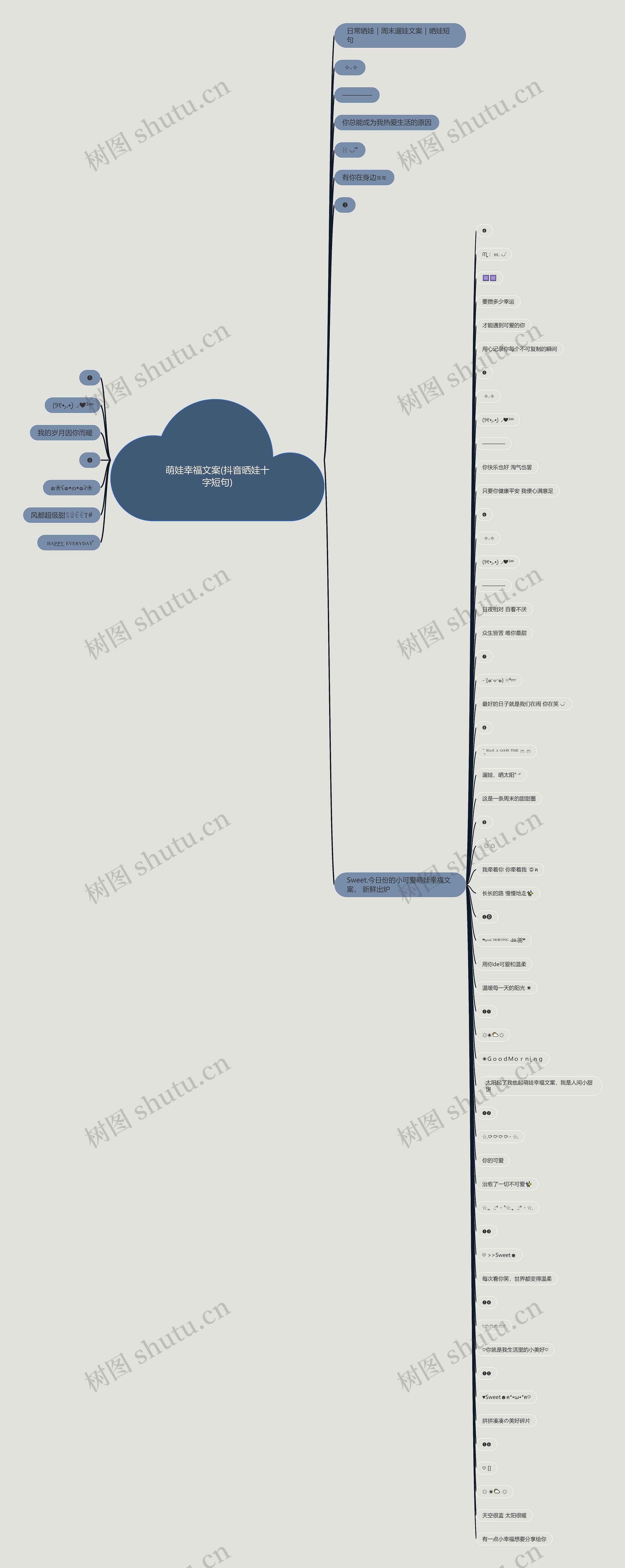 萌娃幸福文案(抖音晒娃十字短句) 萌娃幸福文案(抖音晒娃十字短句)