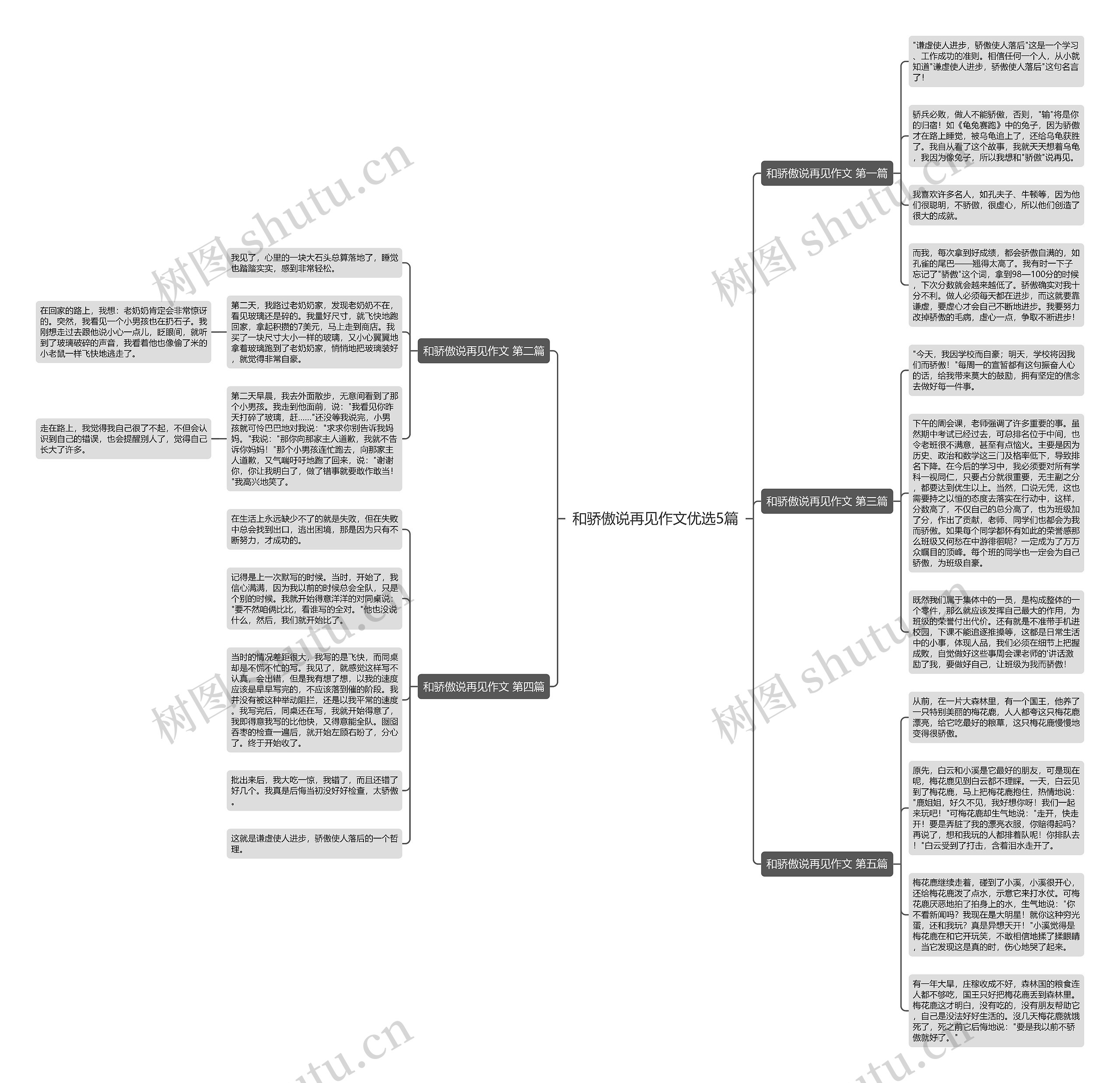 和骄傲说再见作文优选5篇 和骄傲说再见作文优选5篇
