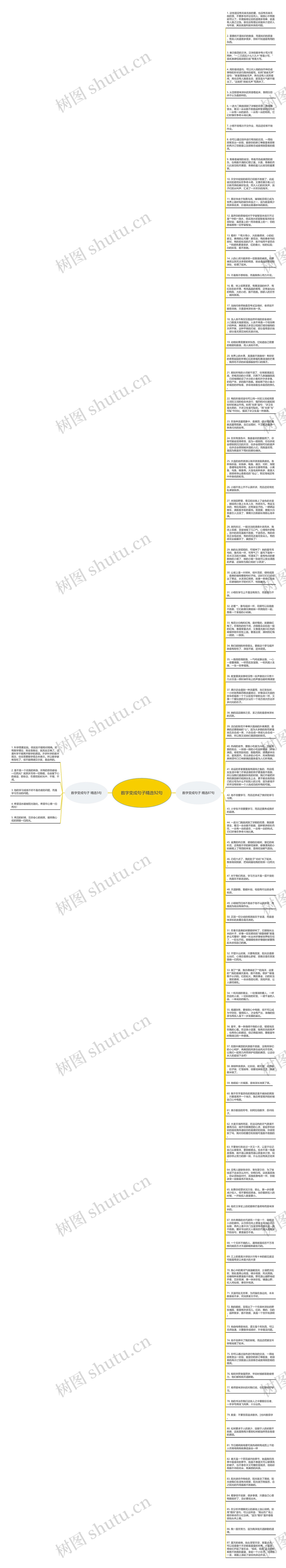 数字变成句子精选92句思维导图高清图 数字变成句子精选92句思维导图