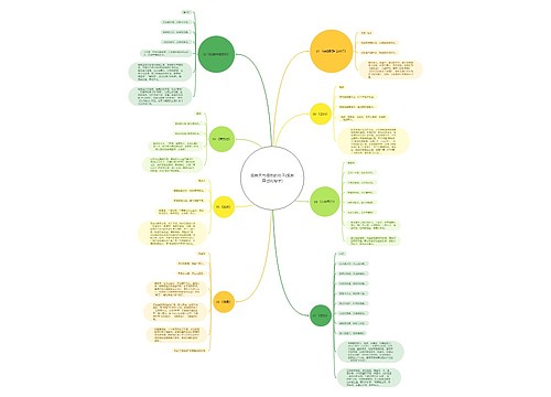 讽刺天气很热的句子(讽刺自己的句子) 讽刺天气很热的句子(讽刺自己的句子)
