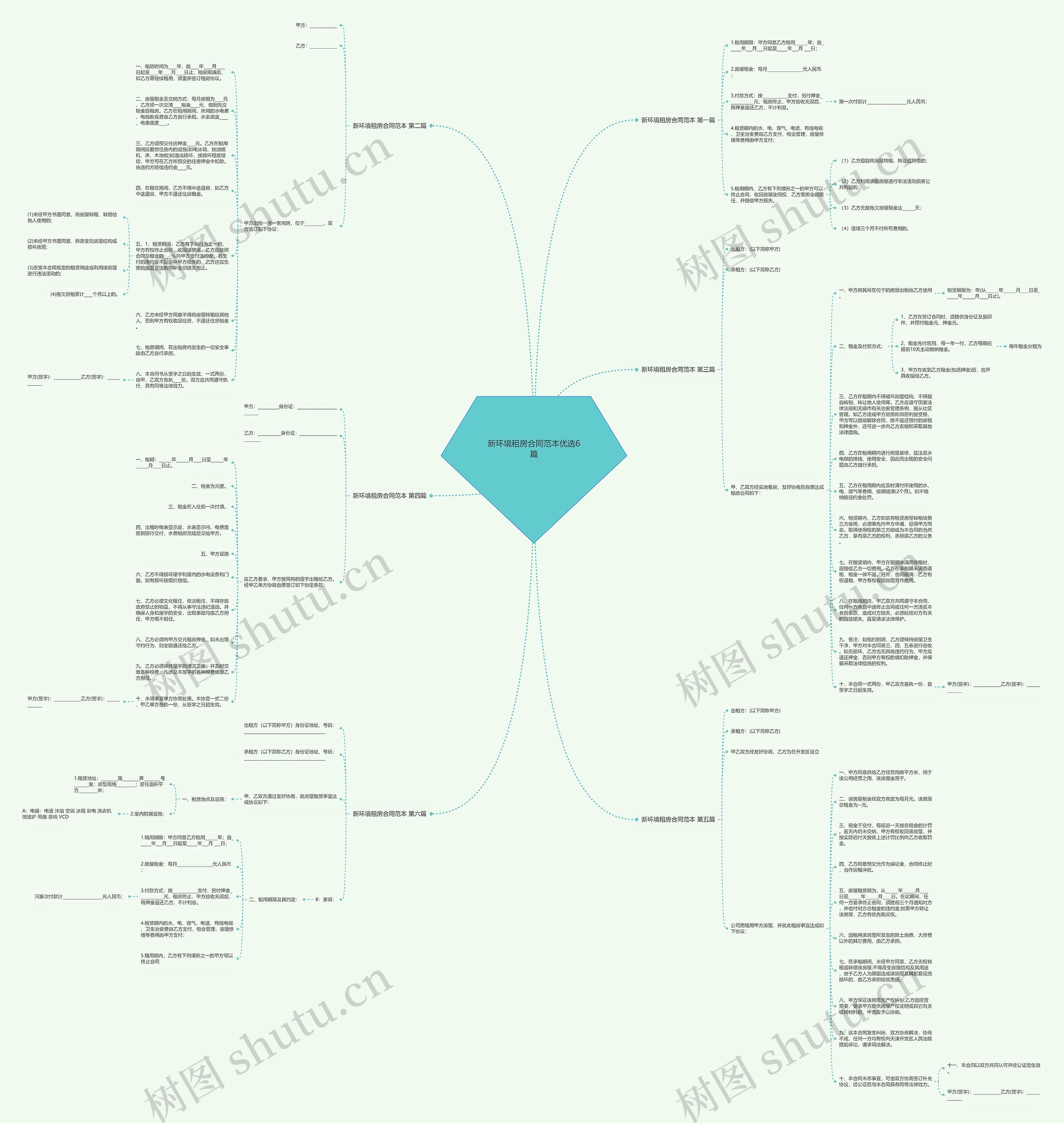 新环境租房合同范本优选6篇 新环境租房合同范本优选6篇