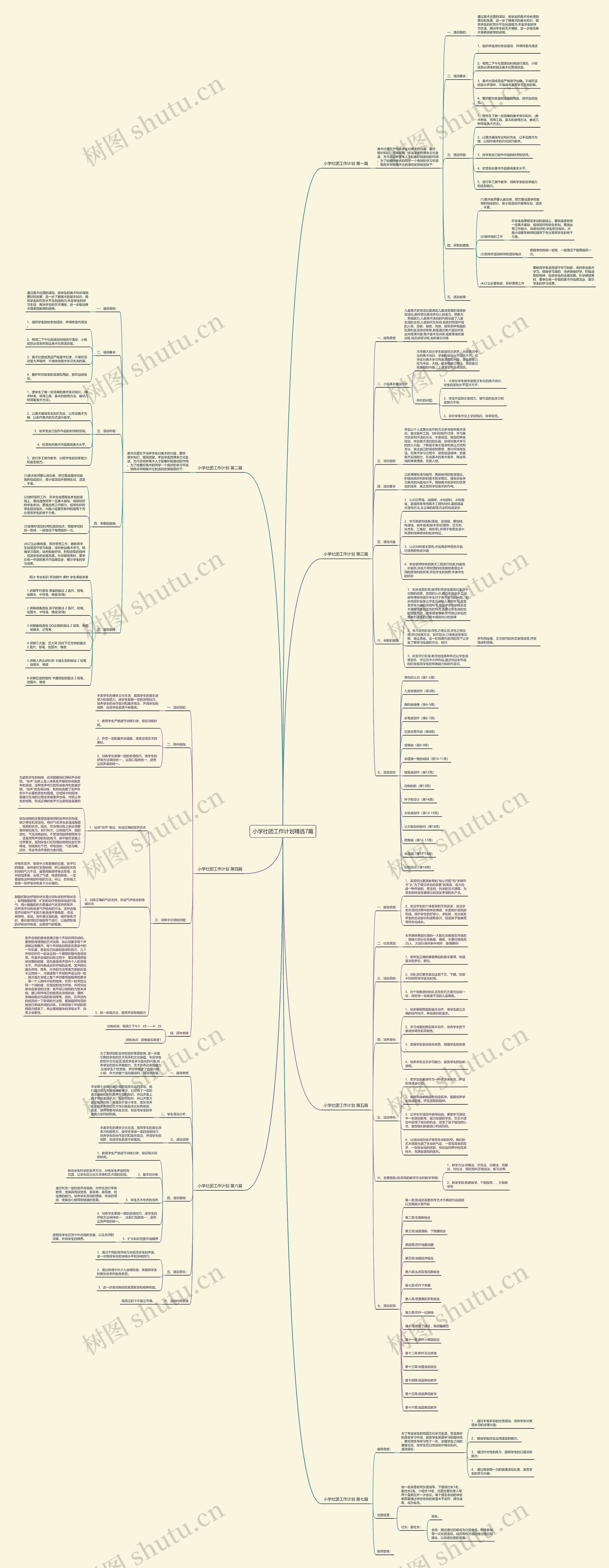 小学社团工作计划精选7篇思维导图