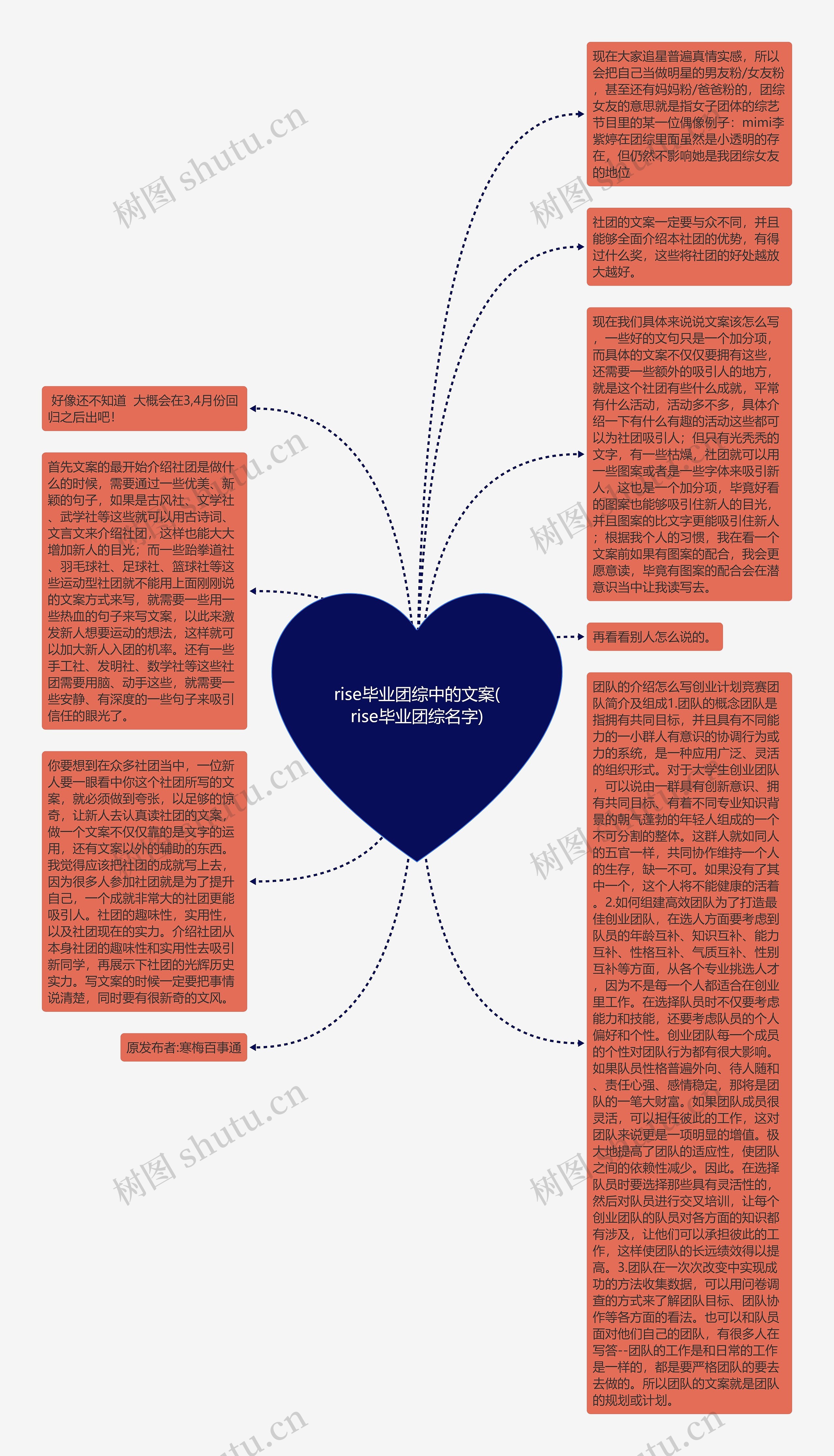 rise毕业团综中的文案(rise毕业团综名字)