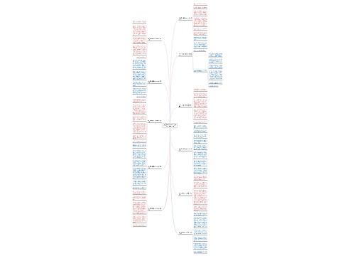 我的好朋友题记作文600字作文精选11篇