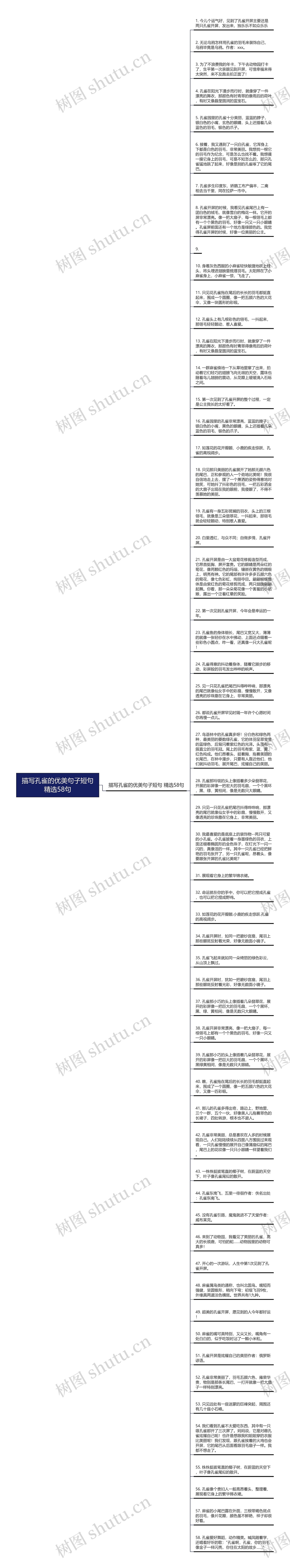 描写孔雀的优美句子短句精选58句思维导图