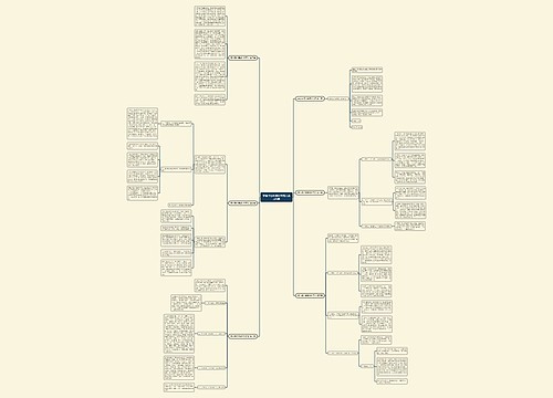事业单位年鉴材料范文通用6篇 事业单位年鉴材料范文通用6篇