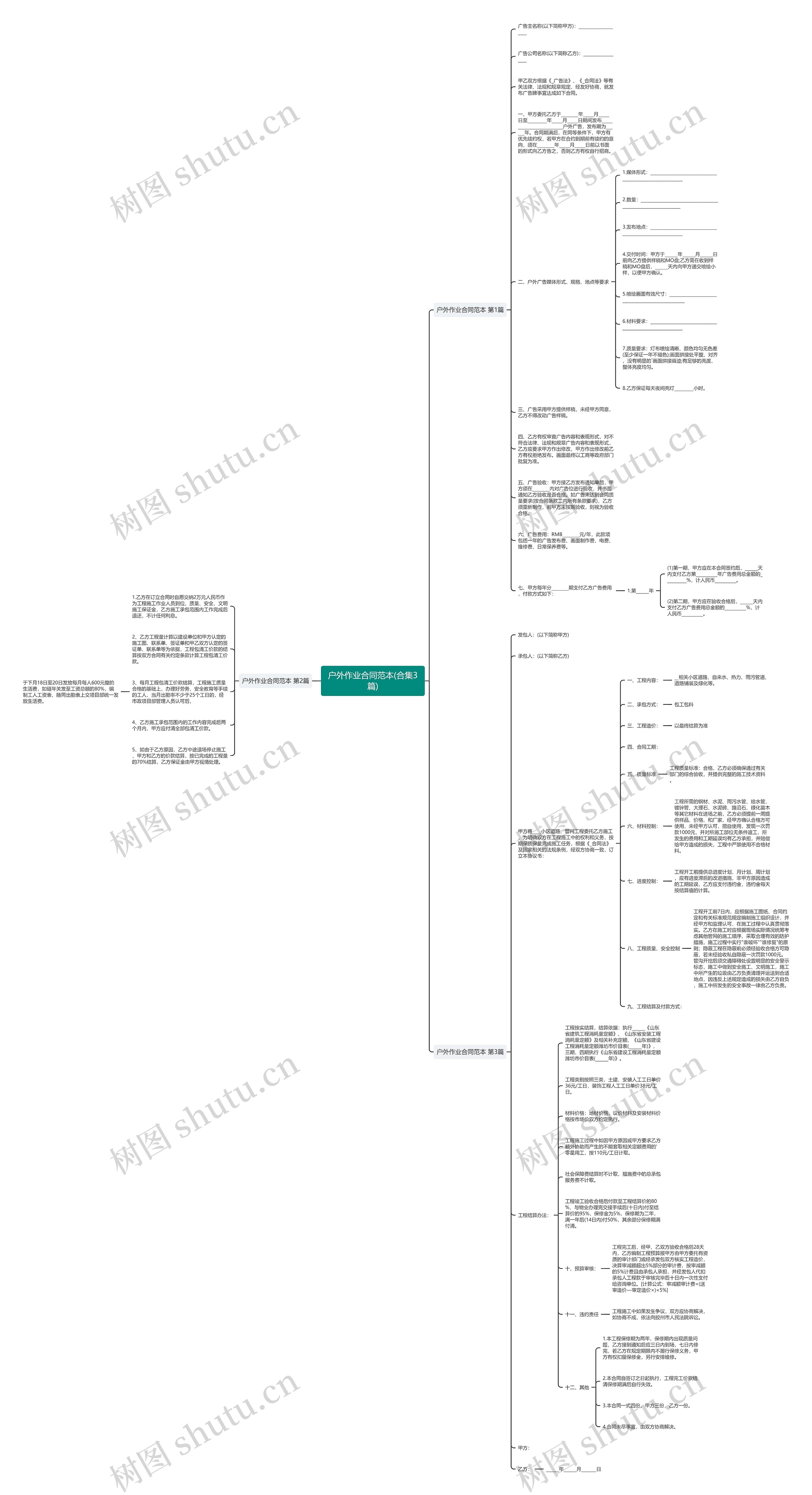 户外作业合同范本(合集3篇)思维导图