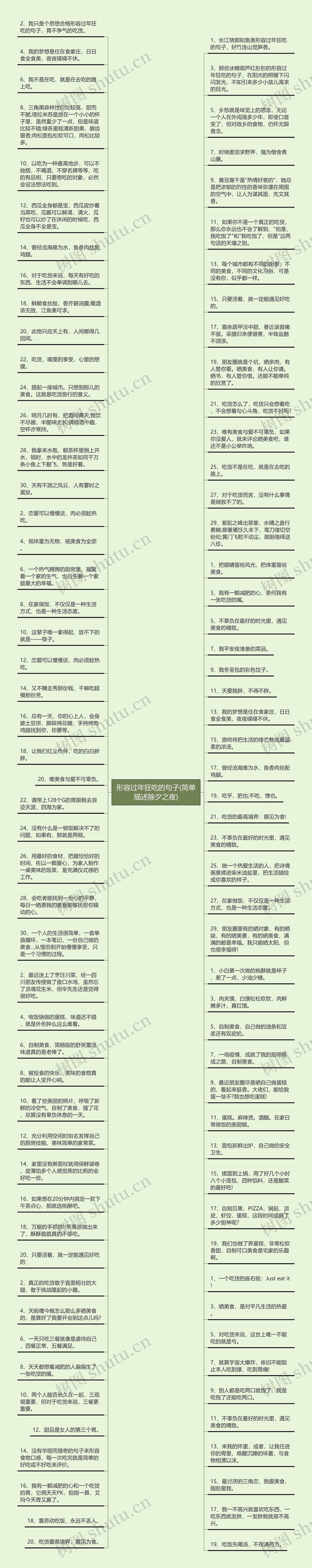 形容过年狂吃的句子(简单描述除夕之夜)