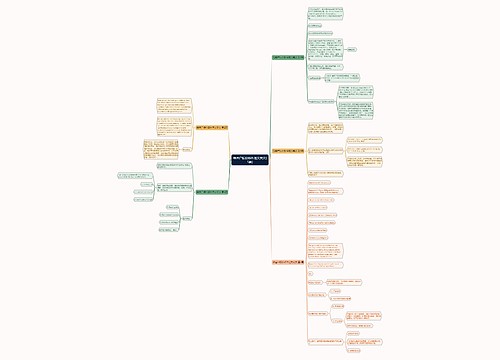 给客户报价邮件范文英文(5篇) 给客户报价邮件范文英文(5篇)