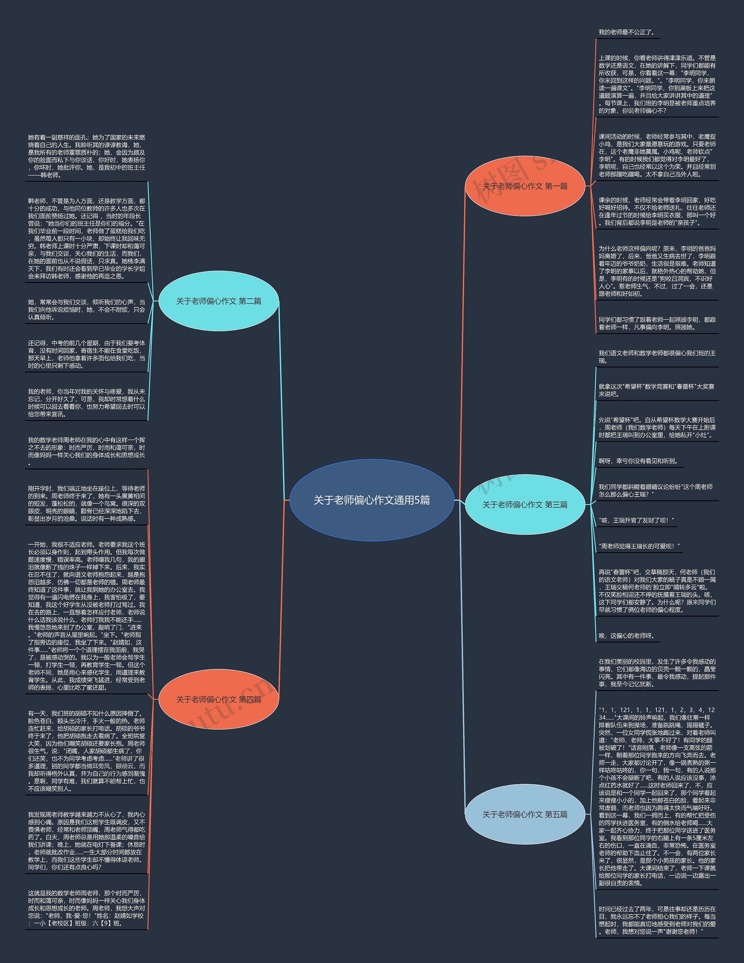 关于老师偏心作文通用5篇思维导图