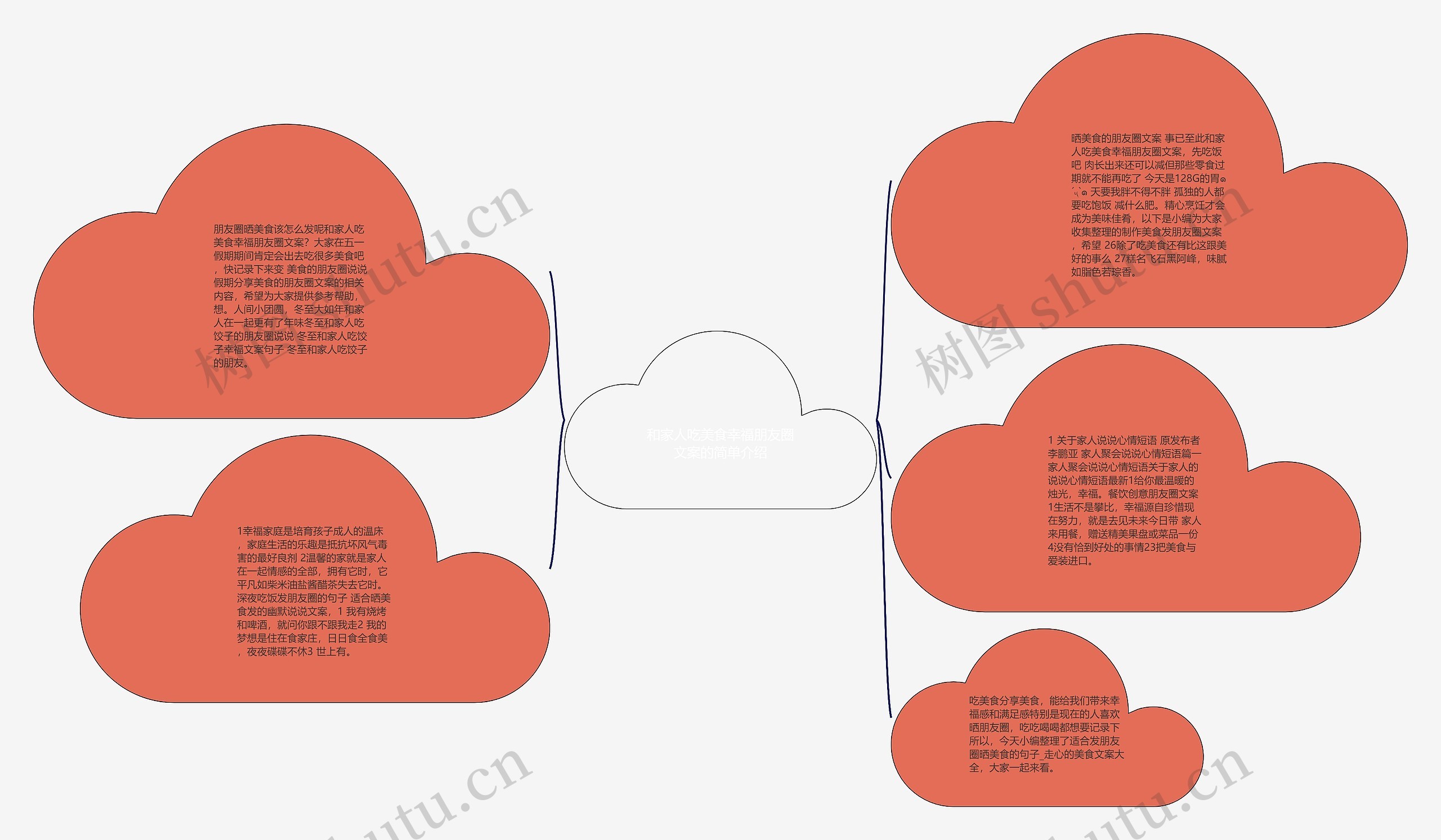 和家人吃美食幸福朋友圈文案的简单介绍