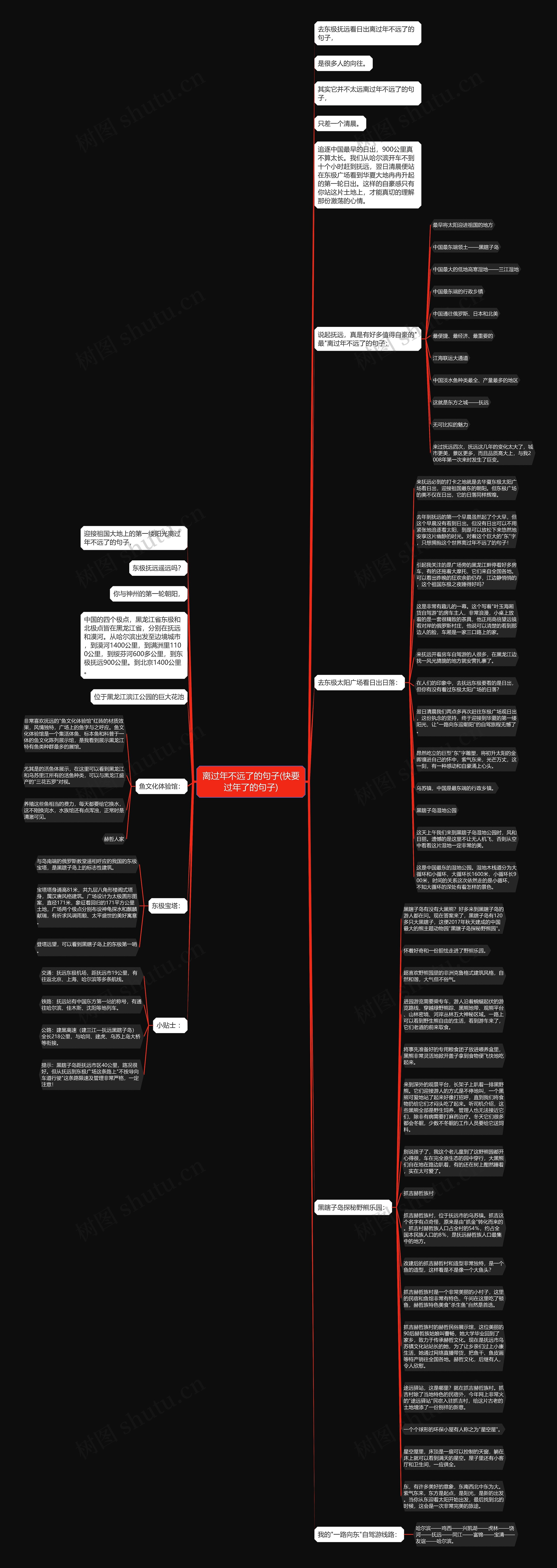 离过年不远了的句子(快要过年了的句子)思维导图