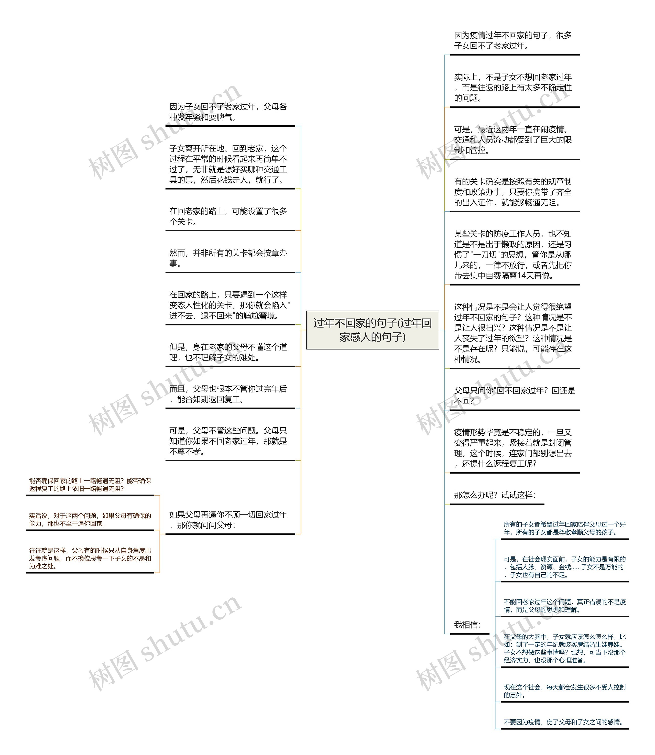 过年不回家的句子(过年回家感人的句子)