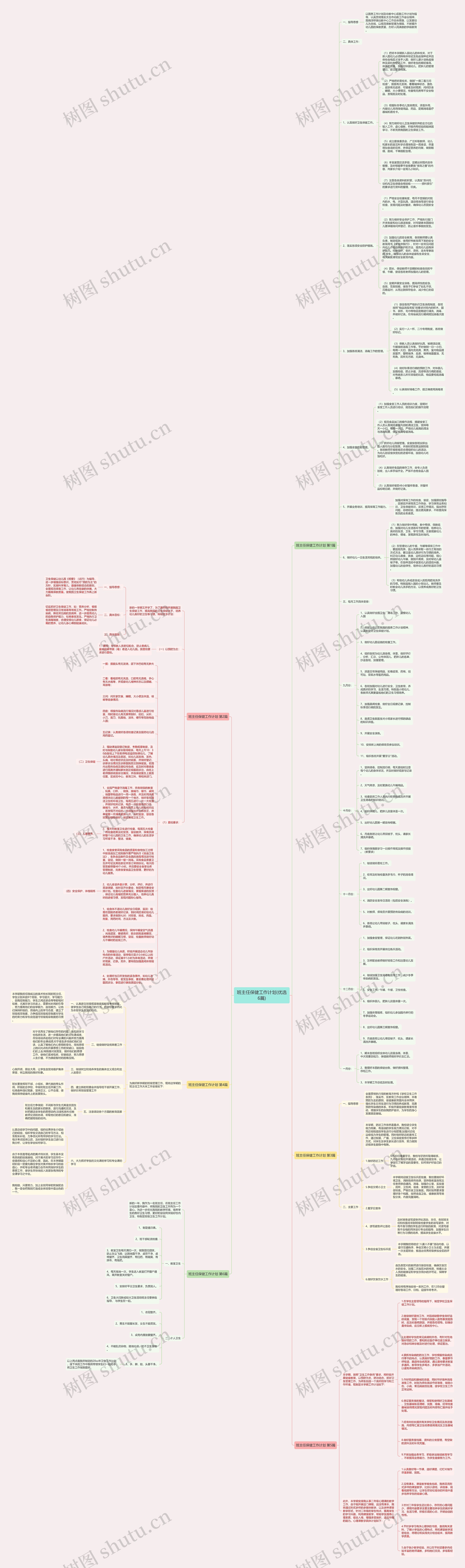 班主任保健工作计划(优选6篇)思维导图