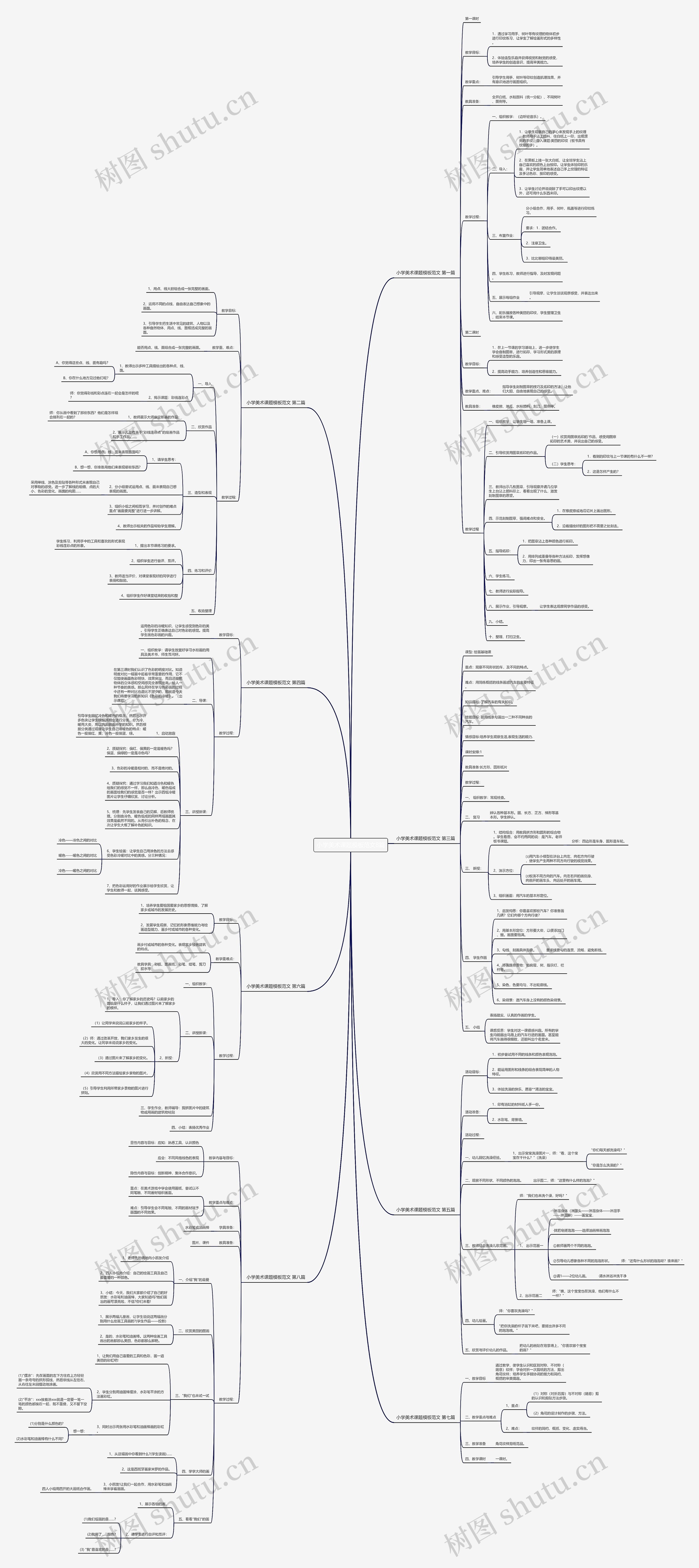 小学美术课题模板范文8篇 小学美术课题模板范文8篇