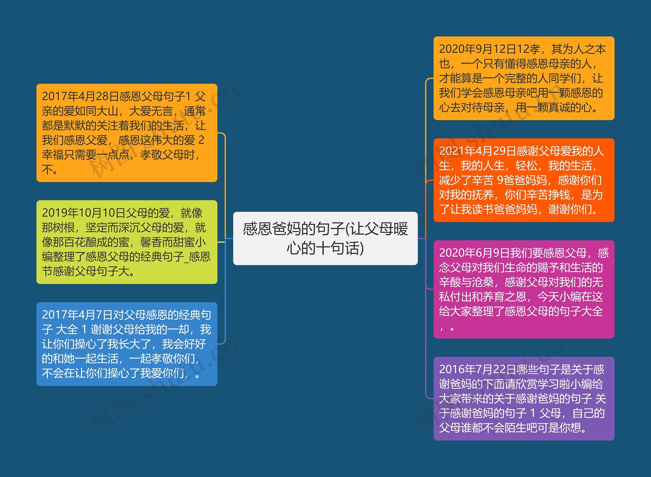 感恩爸妈的句子(让父母暖心的十句话)
