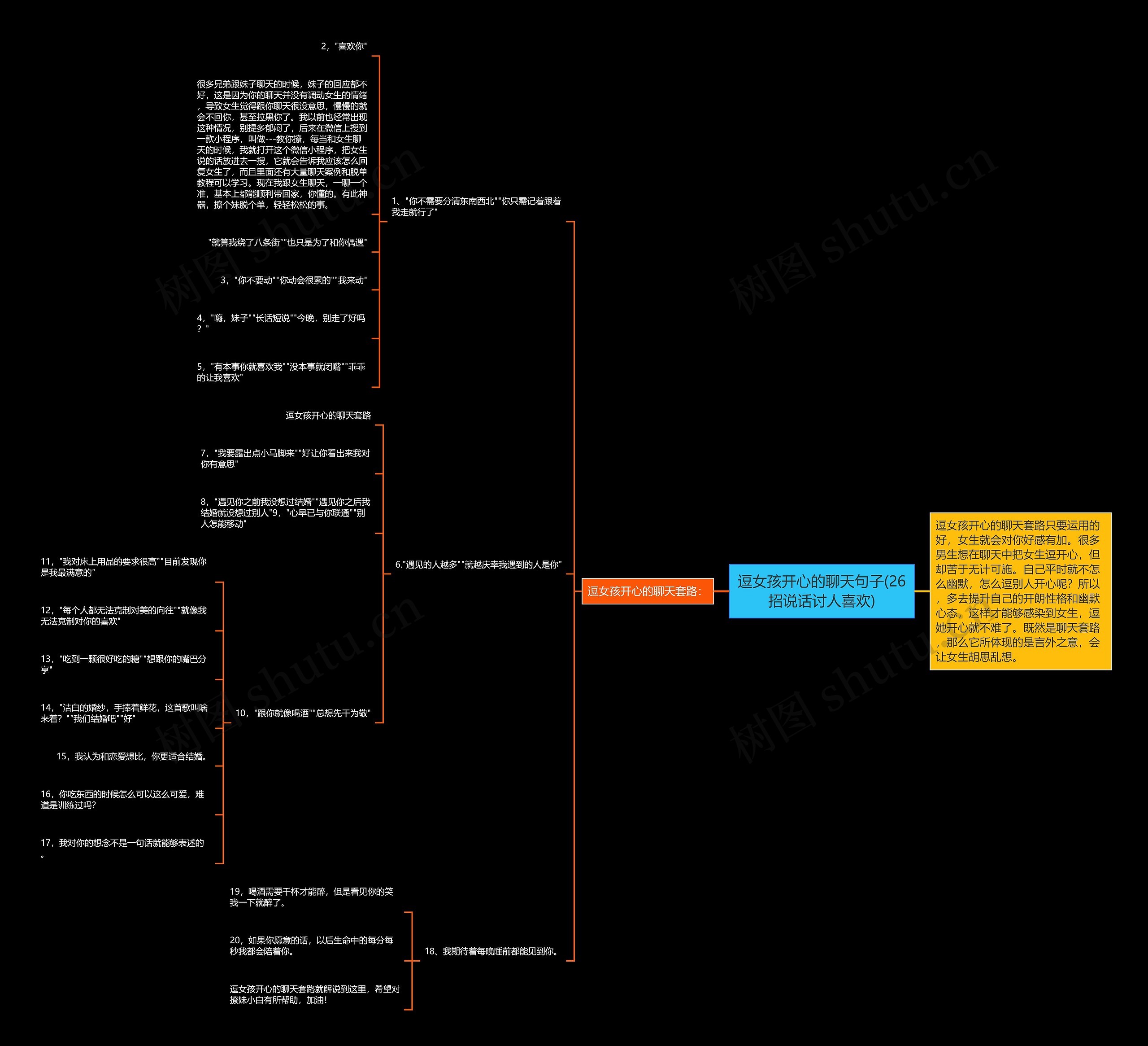 逗女孩开心的聊天句子(26招说话讨人喜欢) 逗女孩开心的聊天句子(26招说话讨人喜欢)