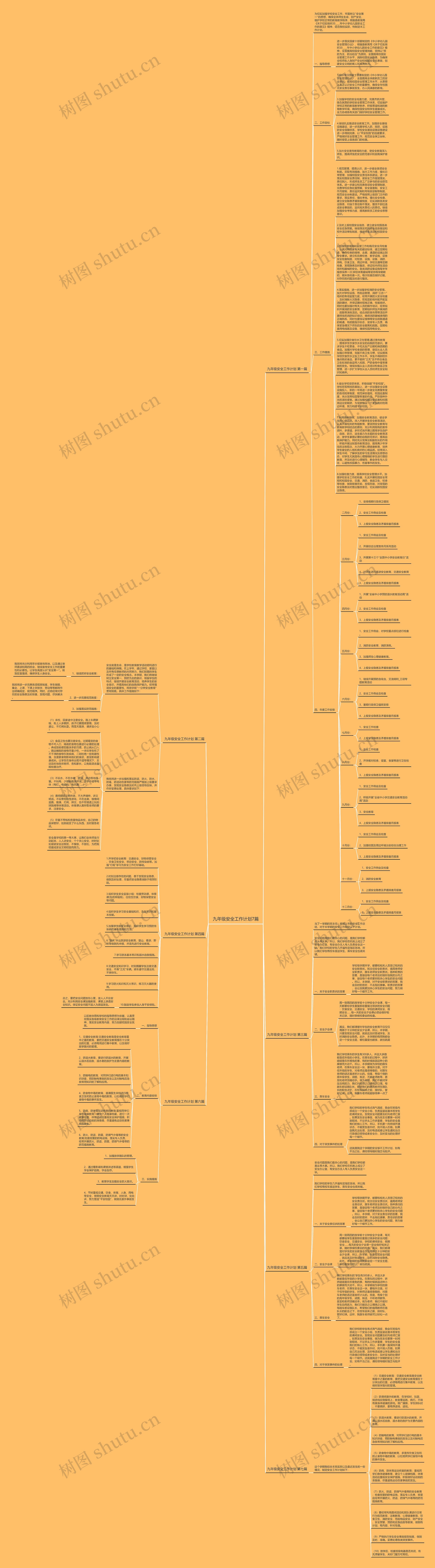 九年级安全工作计划7篇思维导图