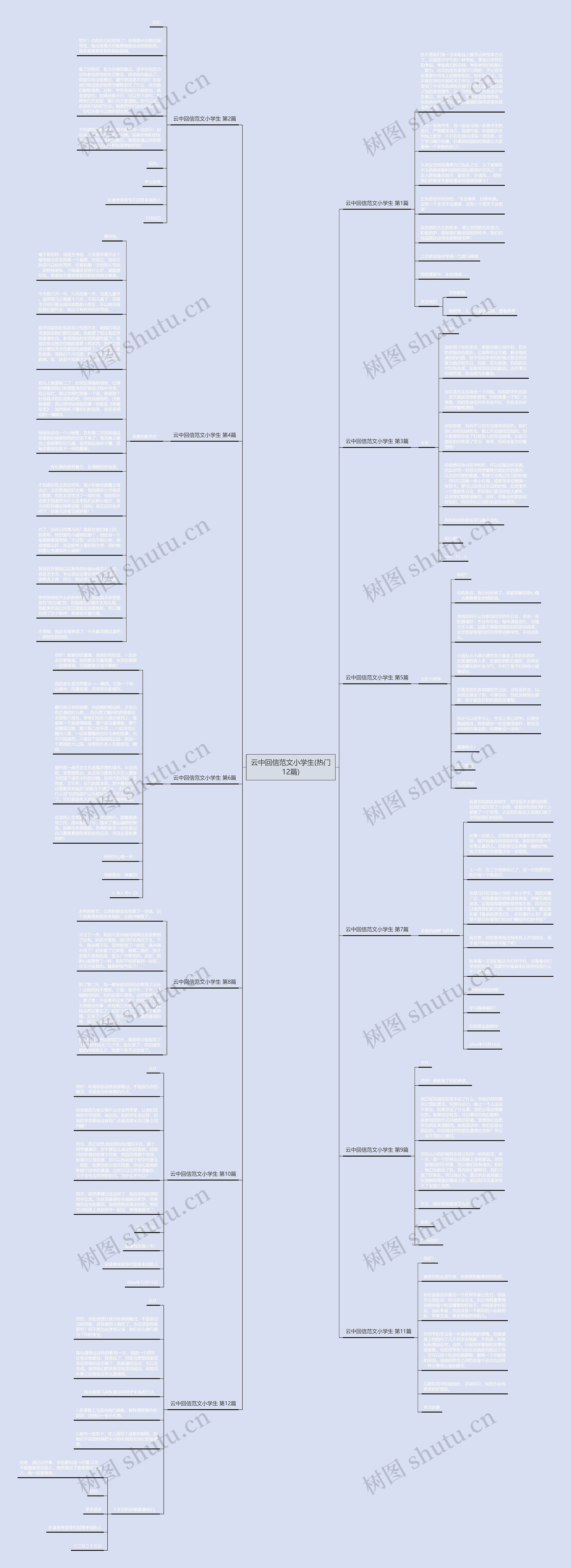 云中回信范文小学生(热门12篇)思维导图