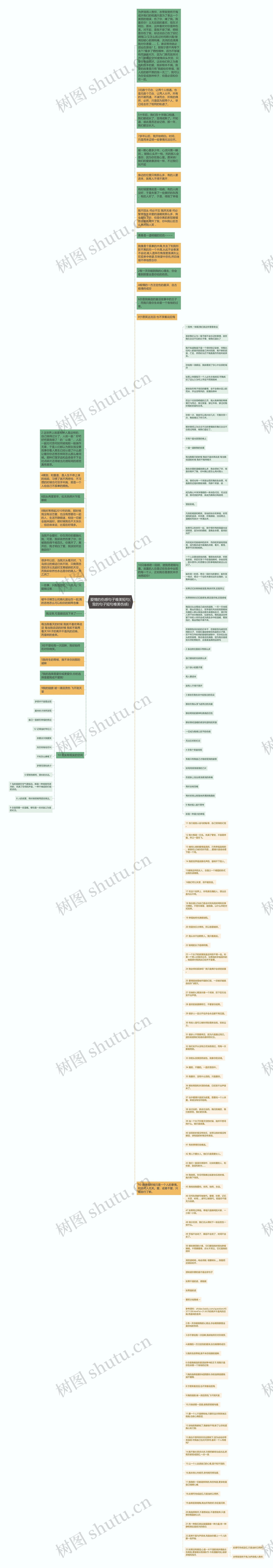 爱情的伤感句子唯美短句(雪的句子短句唯美伤感)思维导图