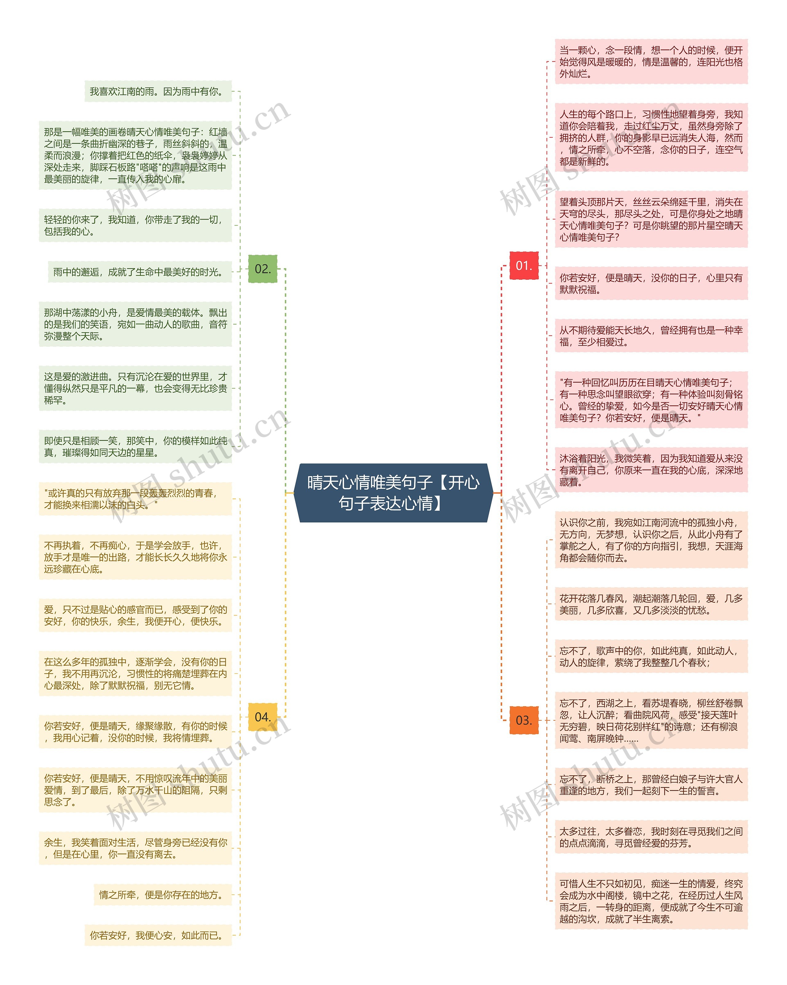 晴天心情唯美句子【开心句子表达心情】