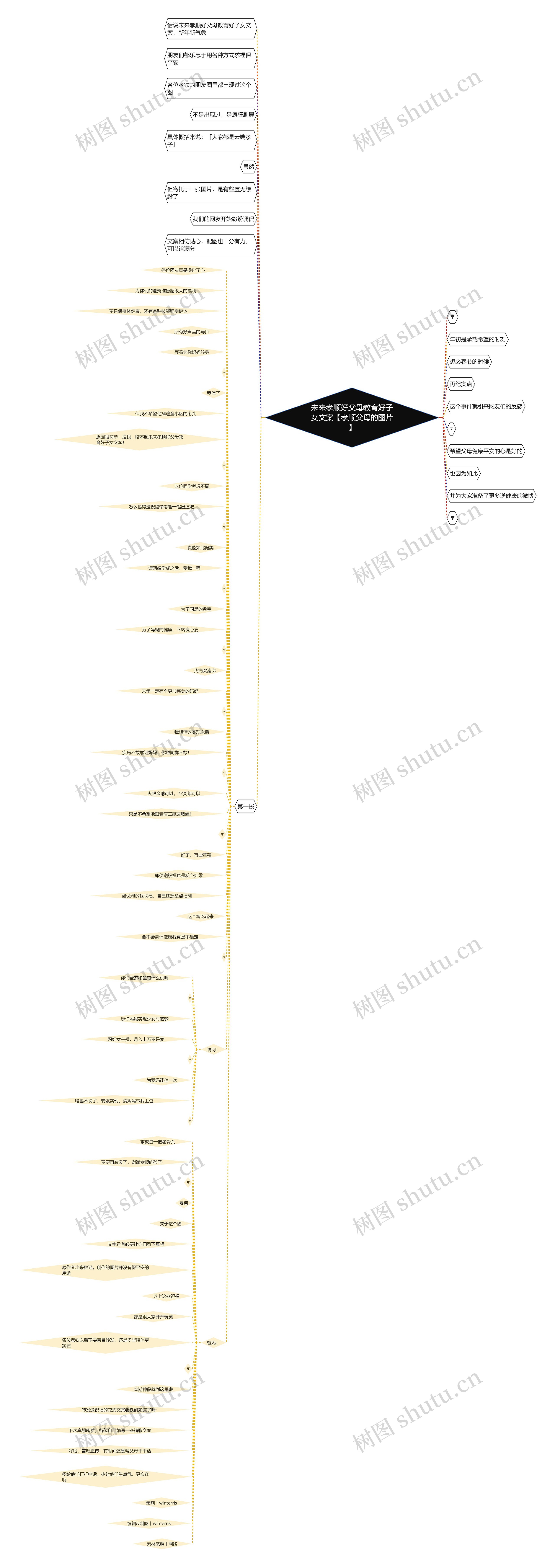 未来孝顺好父母教育好子女文案【孝顺父母的图片】 未来孝顺好父母教育好子女文案【孝顺父母的图片】