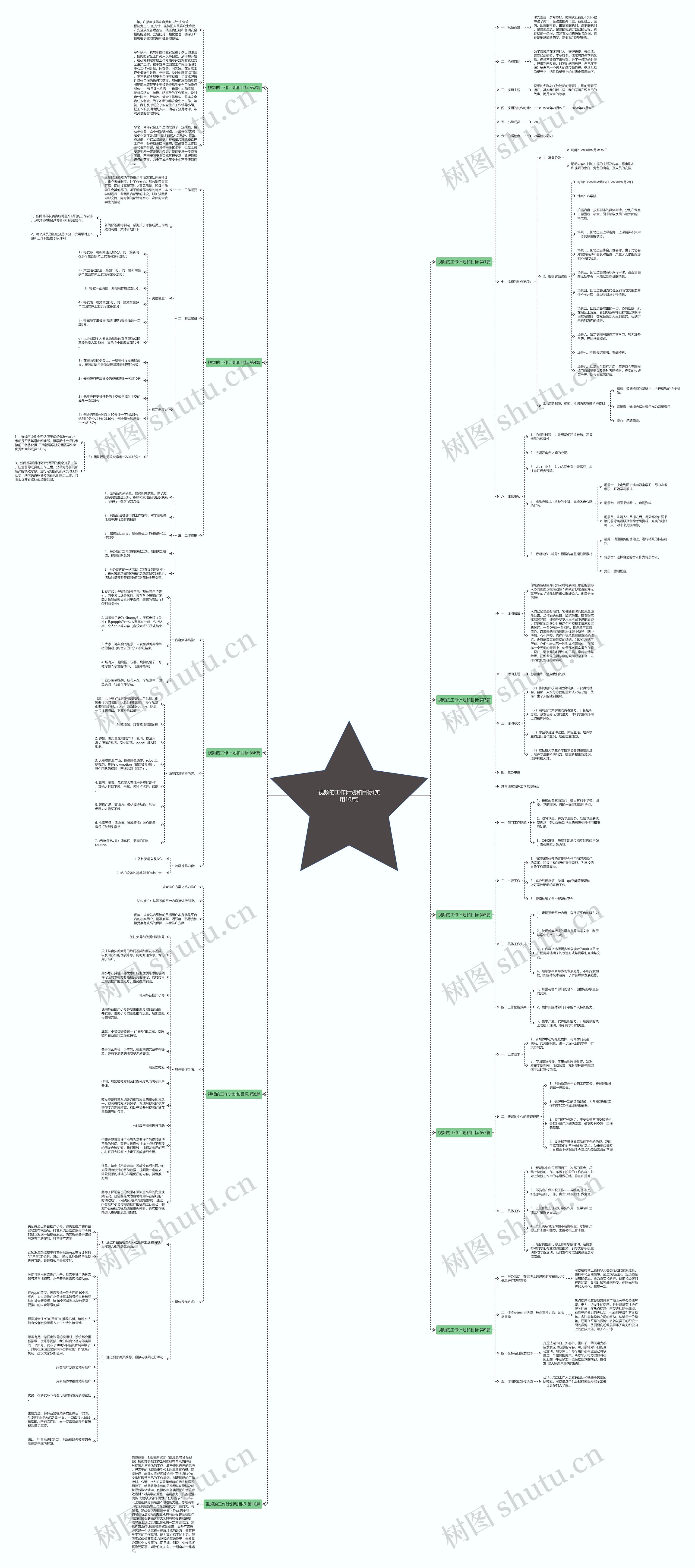 视频的工作计划和目标(实用10篇) 视频的工作计划和目标(实用10篇)