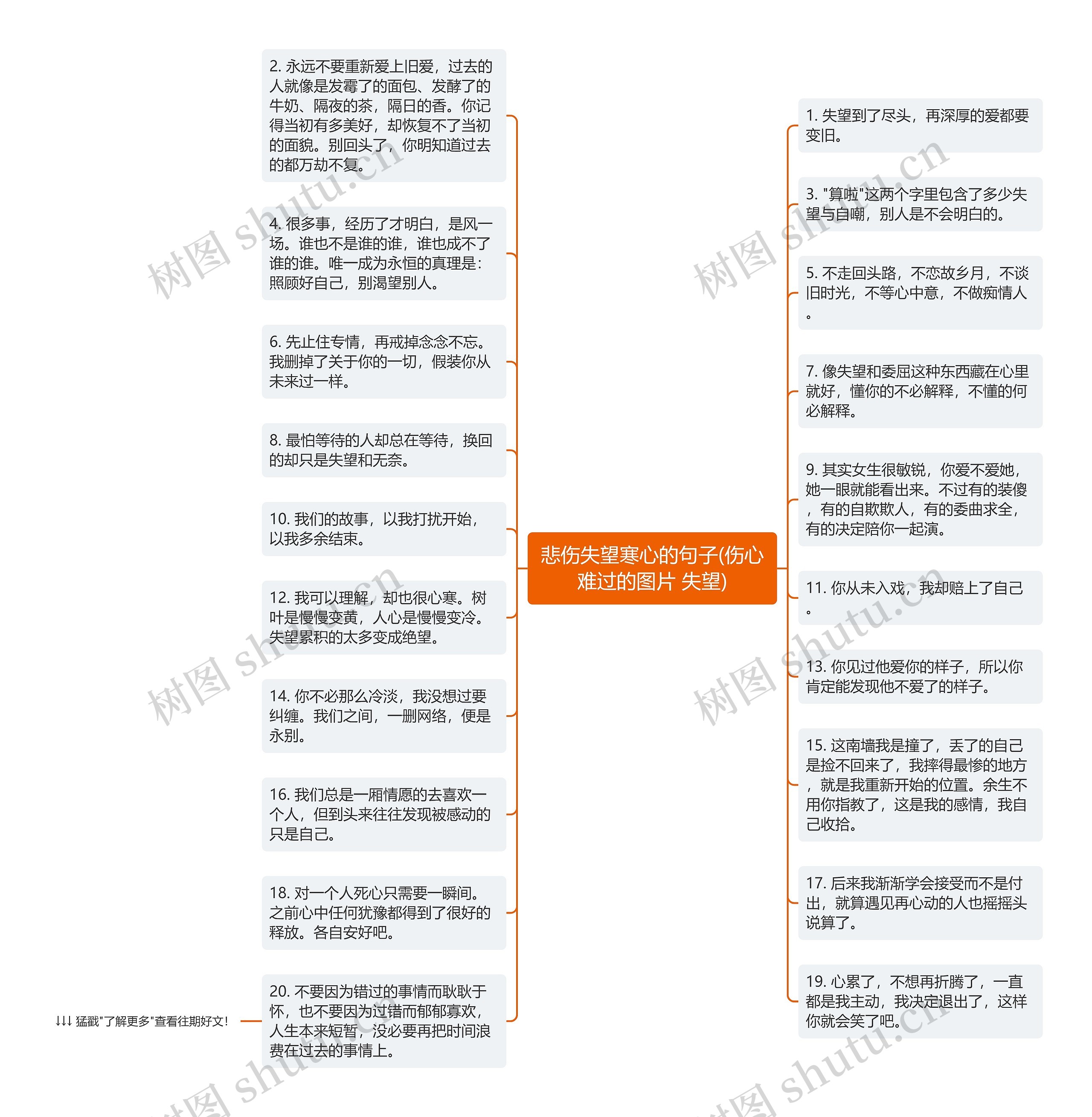 悲伤失望寒心的句子(伤心难过的图片 失望)