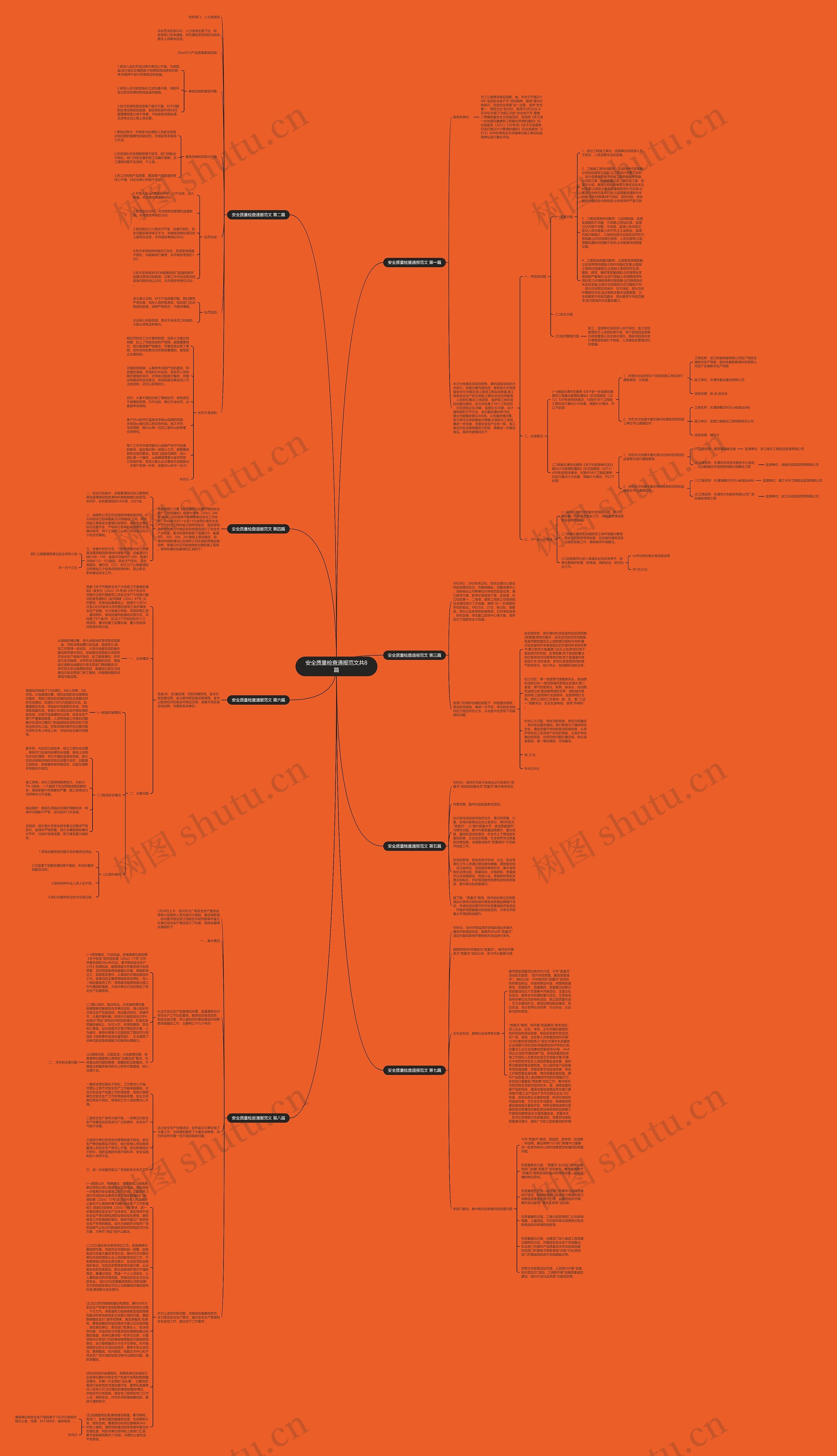 安全质量检查通报范文共8篇思维导图