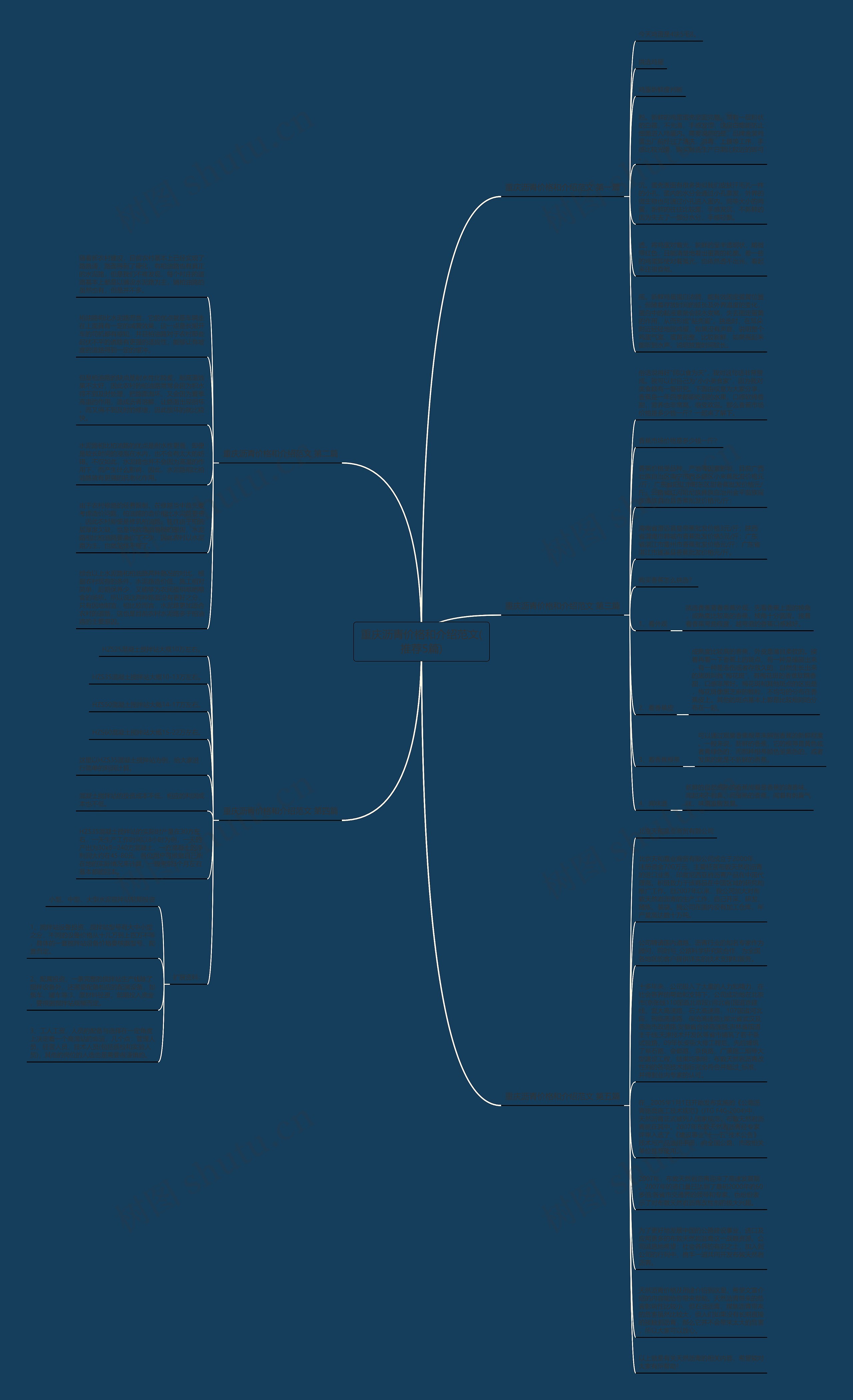重庆沥青价格和介绍范文(推荐5篇)思维导图